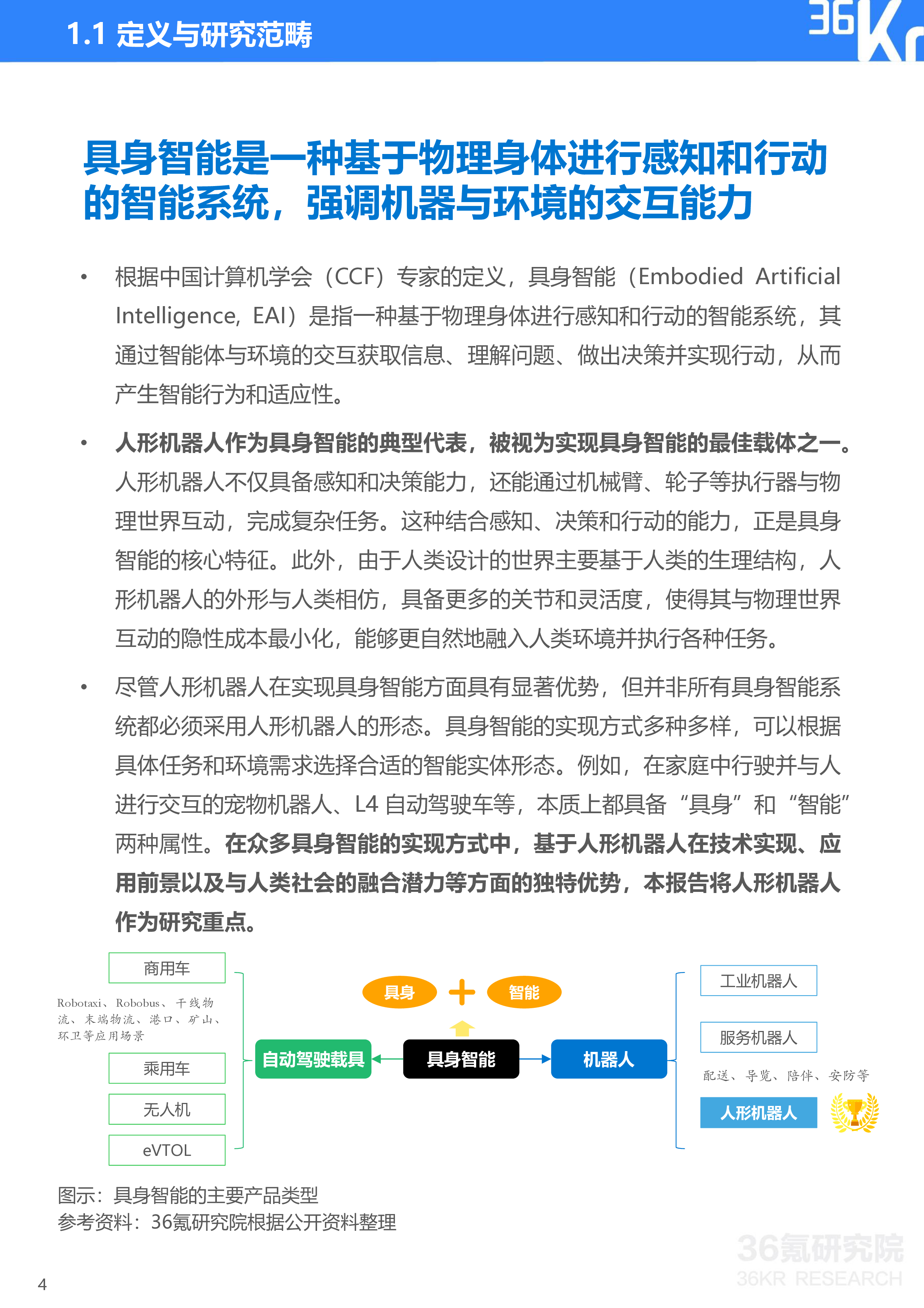 36氪研究院2024年具身智能产业发展研究报告55页