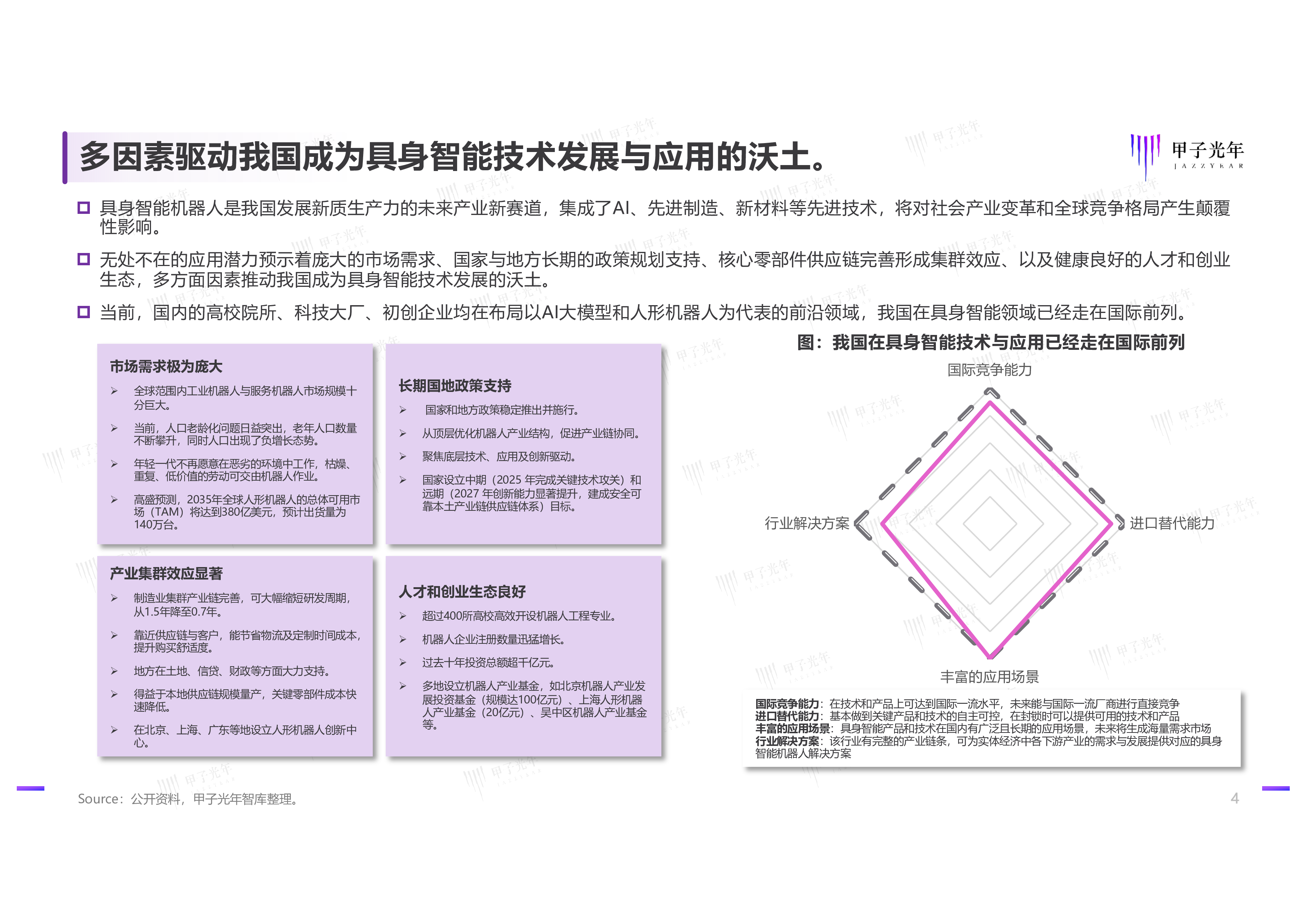 甲子光年2025具身智能行业发展研究报告具身智能技术发展与行业应用简析40页