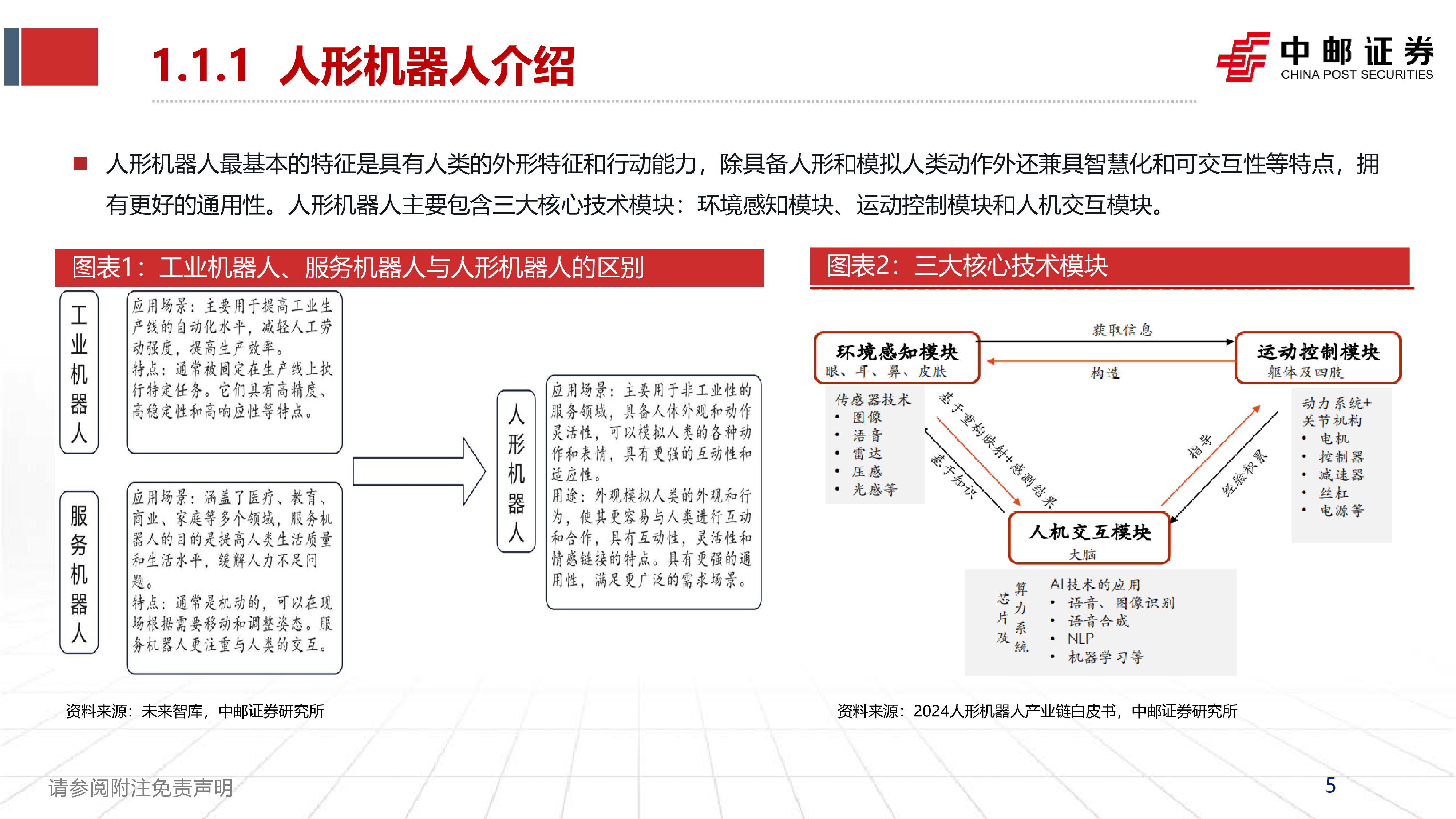计算机行业具身智能突破人机边界AI产业的下一站-24051537页