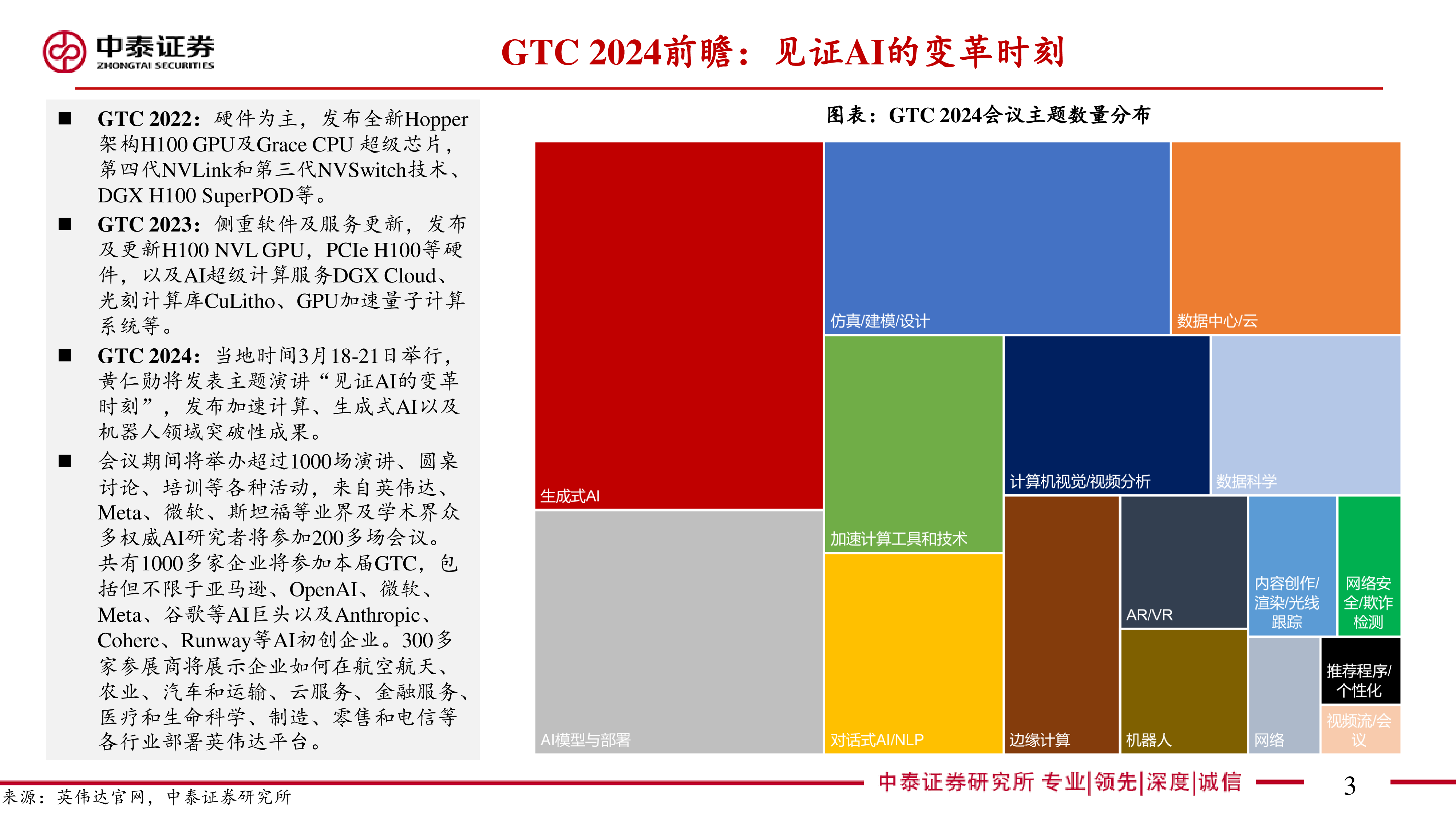 通信行业英伟达GTC专题新一代GPU具身智能与AI应用-24031820页