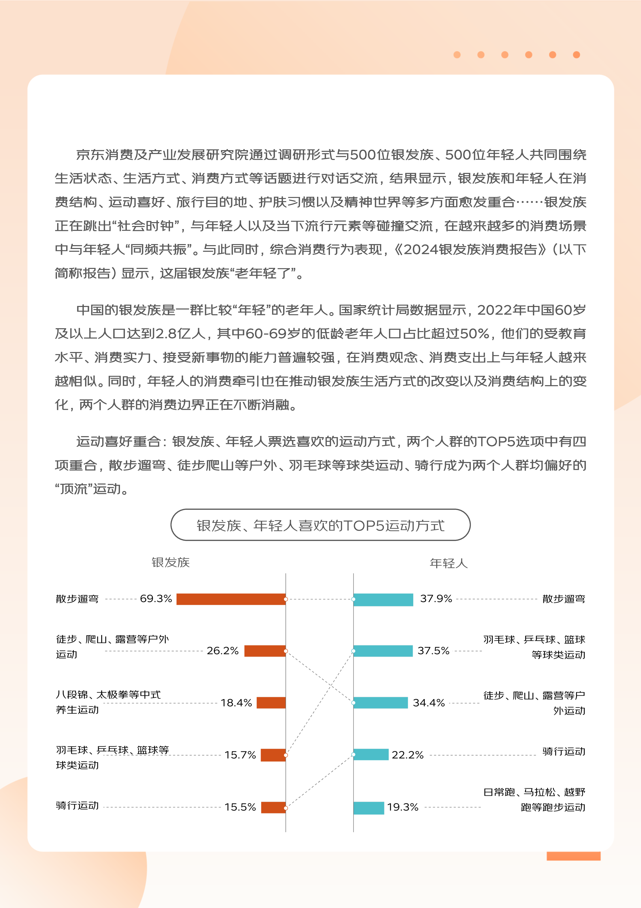 京东2024年银发族消费报告33页