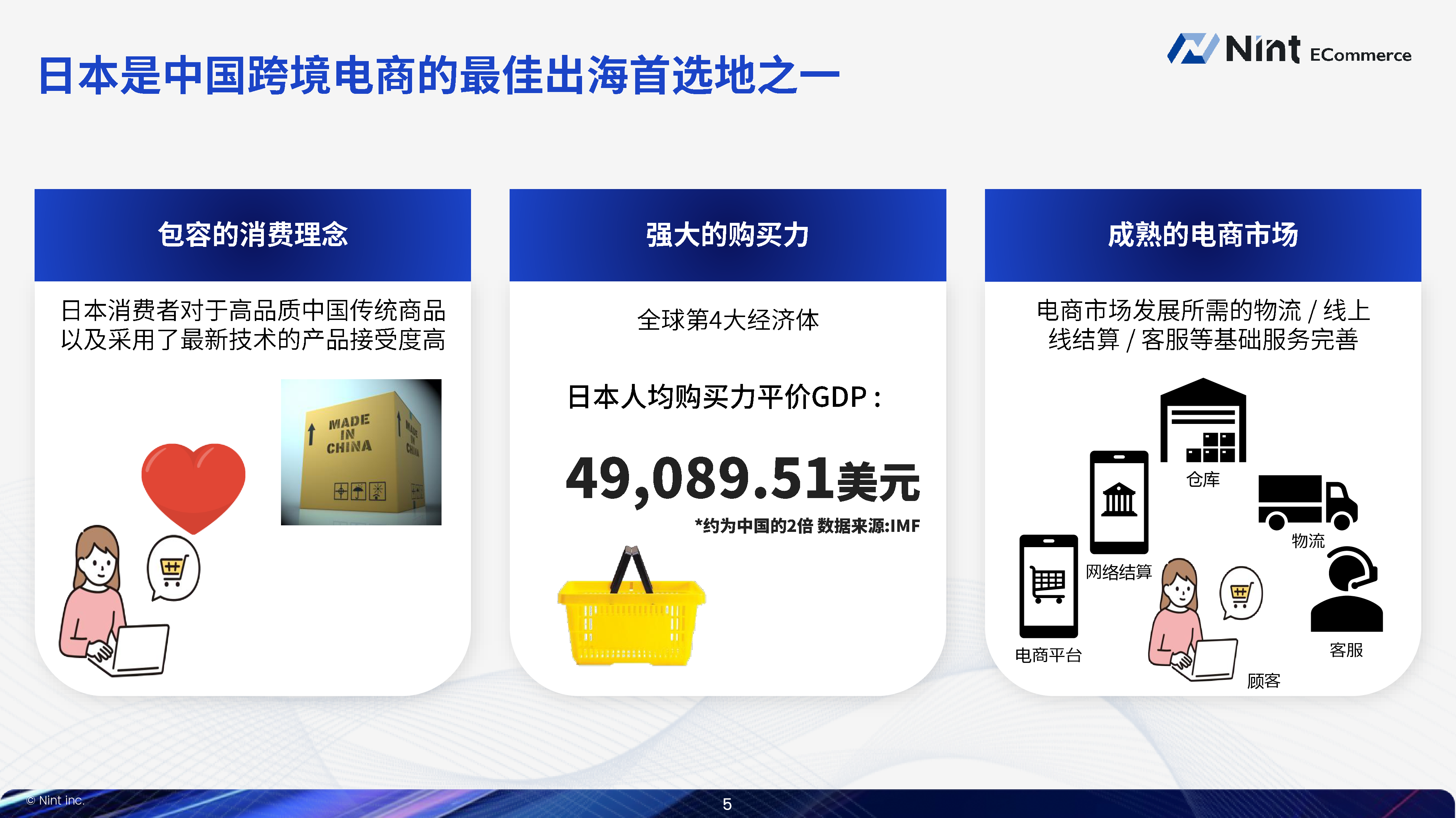 Nint任拓2024品牌出海日本的品类机遇与挑战报告18页