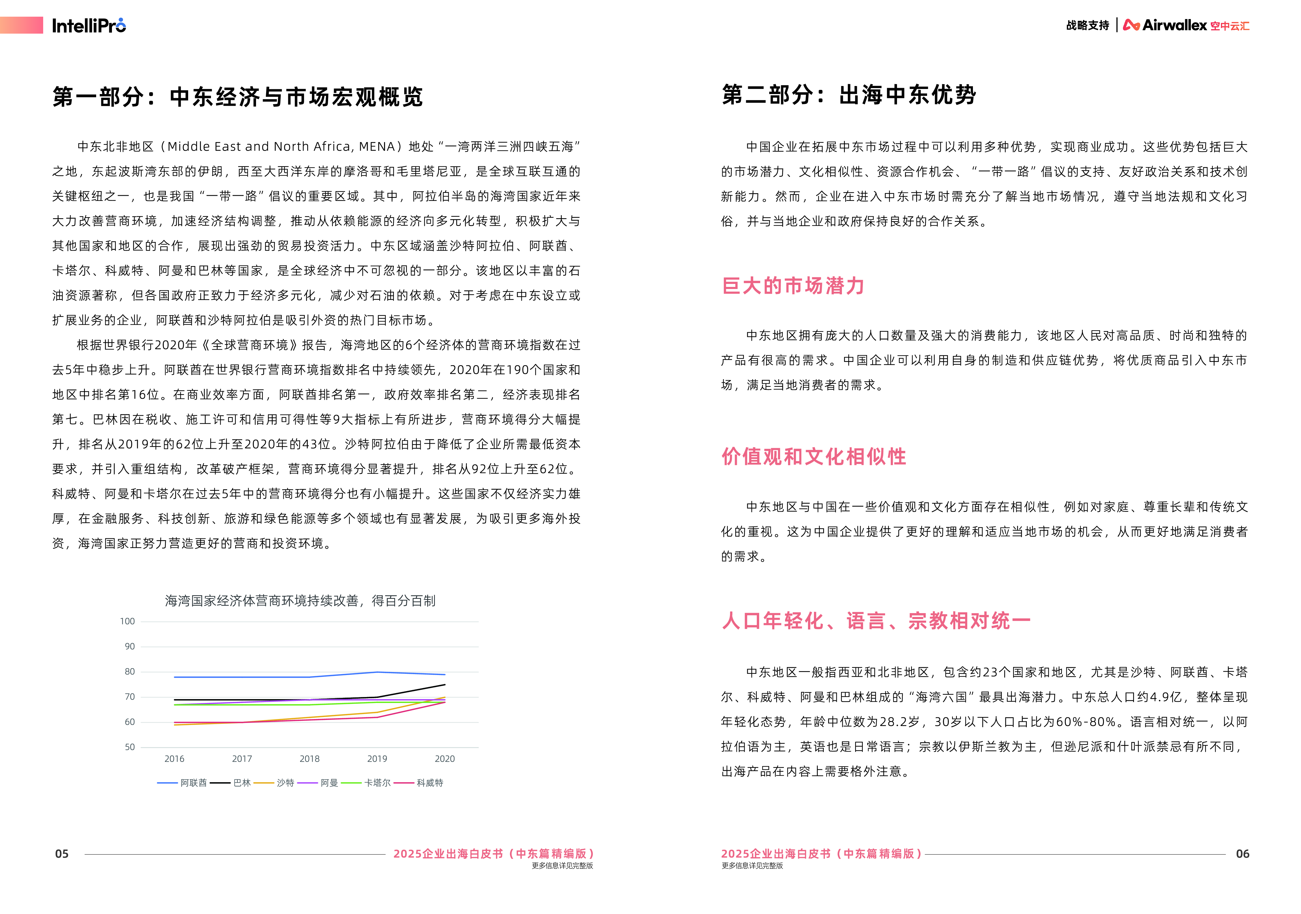 英普利集团2025企业出海白皮书中东篇精编版39页
