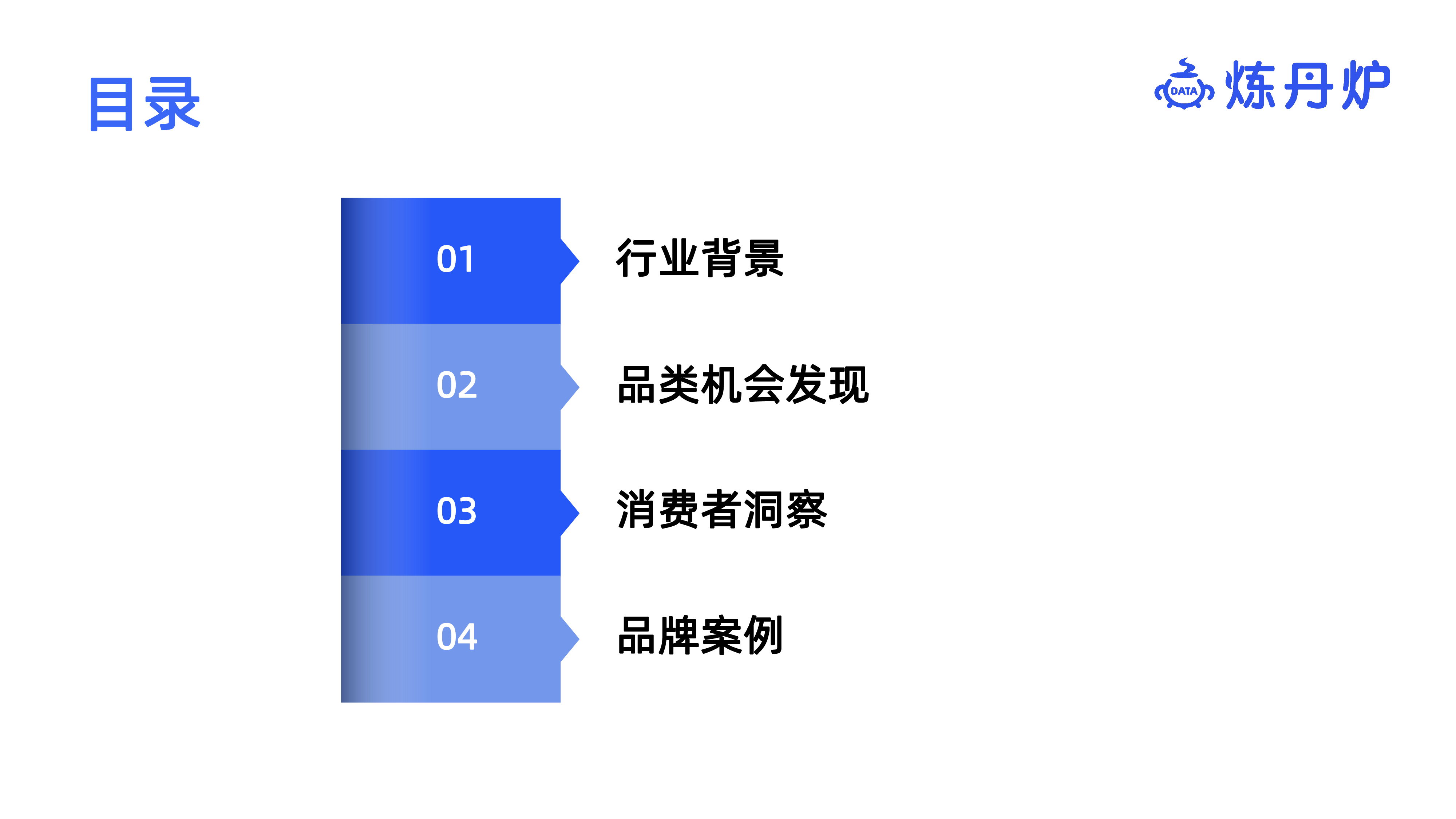 炼丹炉2023保健品品牌数字化驱动报告30页