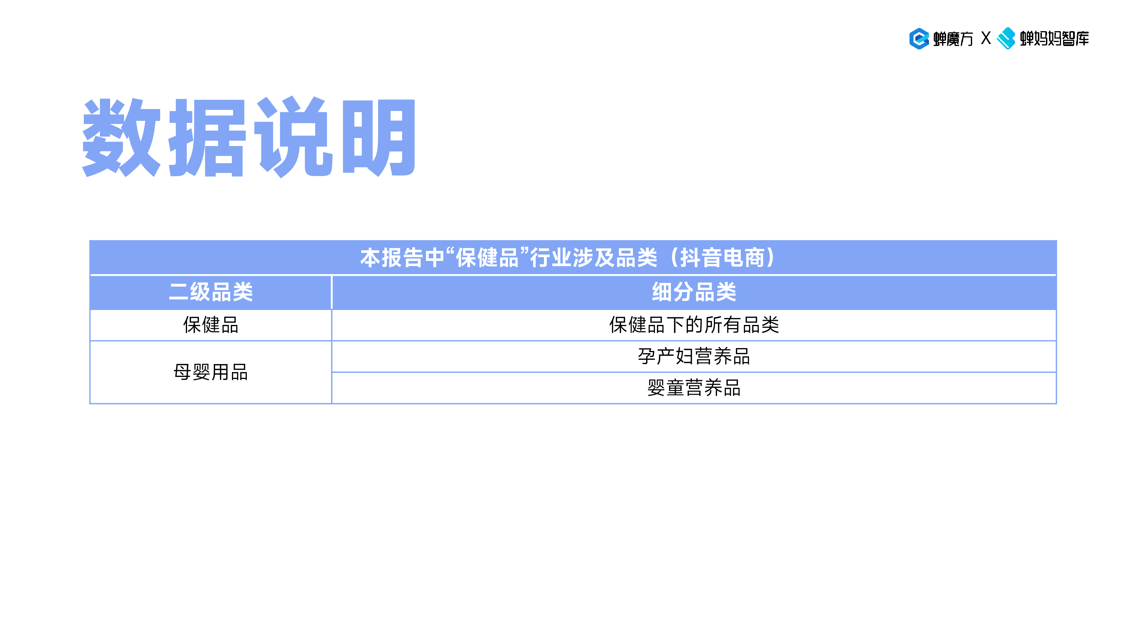 蝉妈妈智库2024抖音电商保健品行业趋势洞察报告-颜值经济步履不停31页