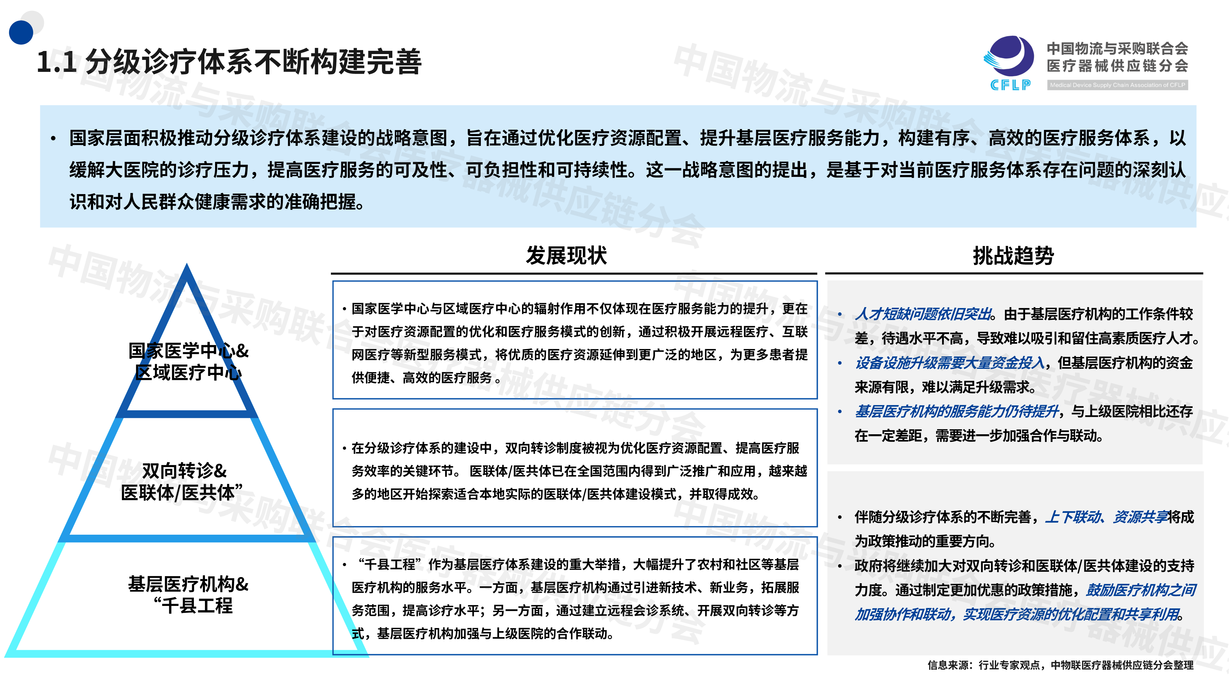 中国物流与采购联合会中国物中国医疗器械供应链发展报告2024重点内容解读41页