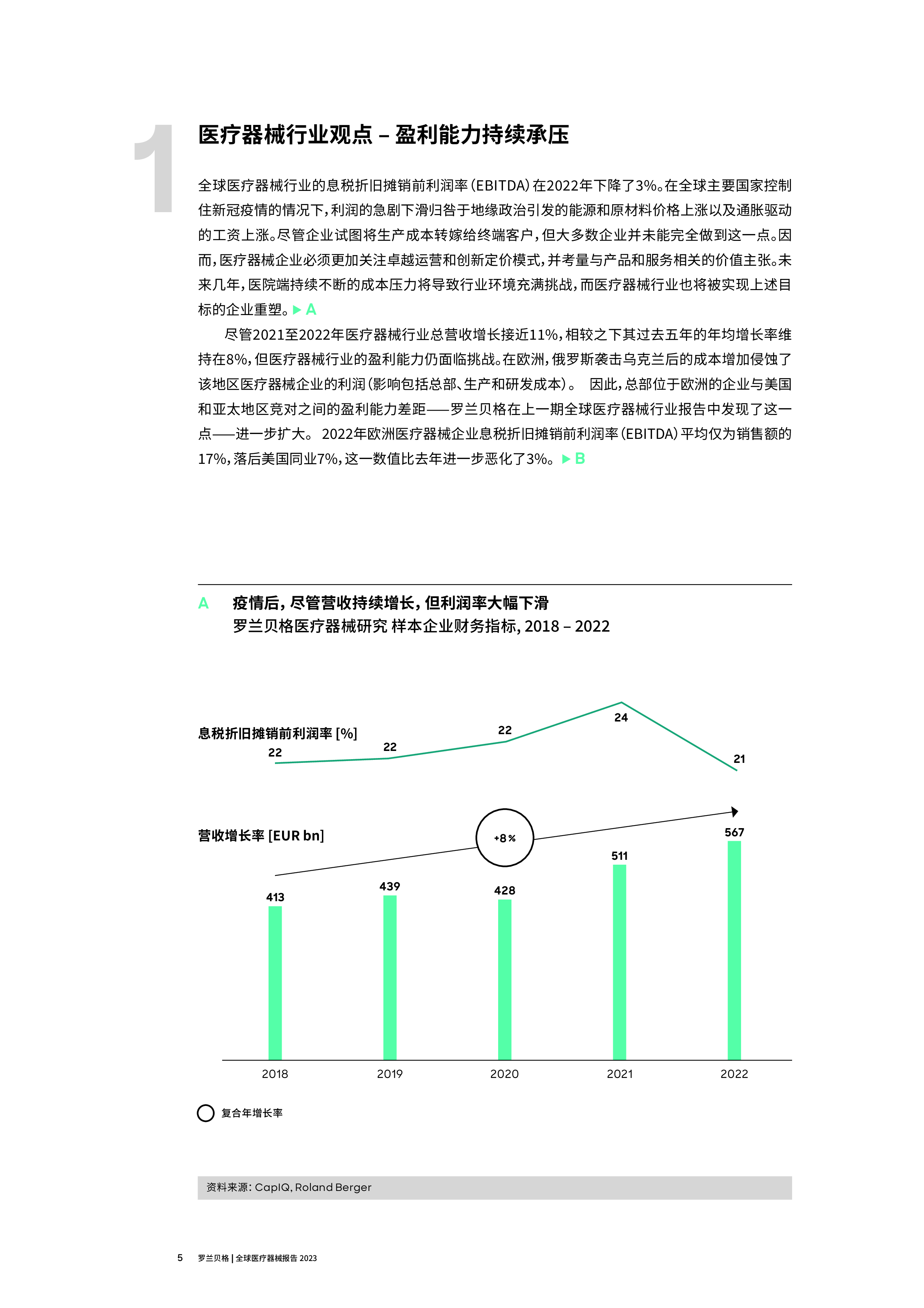 罗兰贝格全球医疗器械报告2023-企业如何通过卓越运营和ESG绩效来破解盈利困境28页
