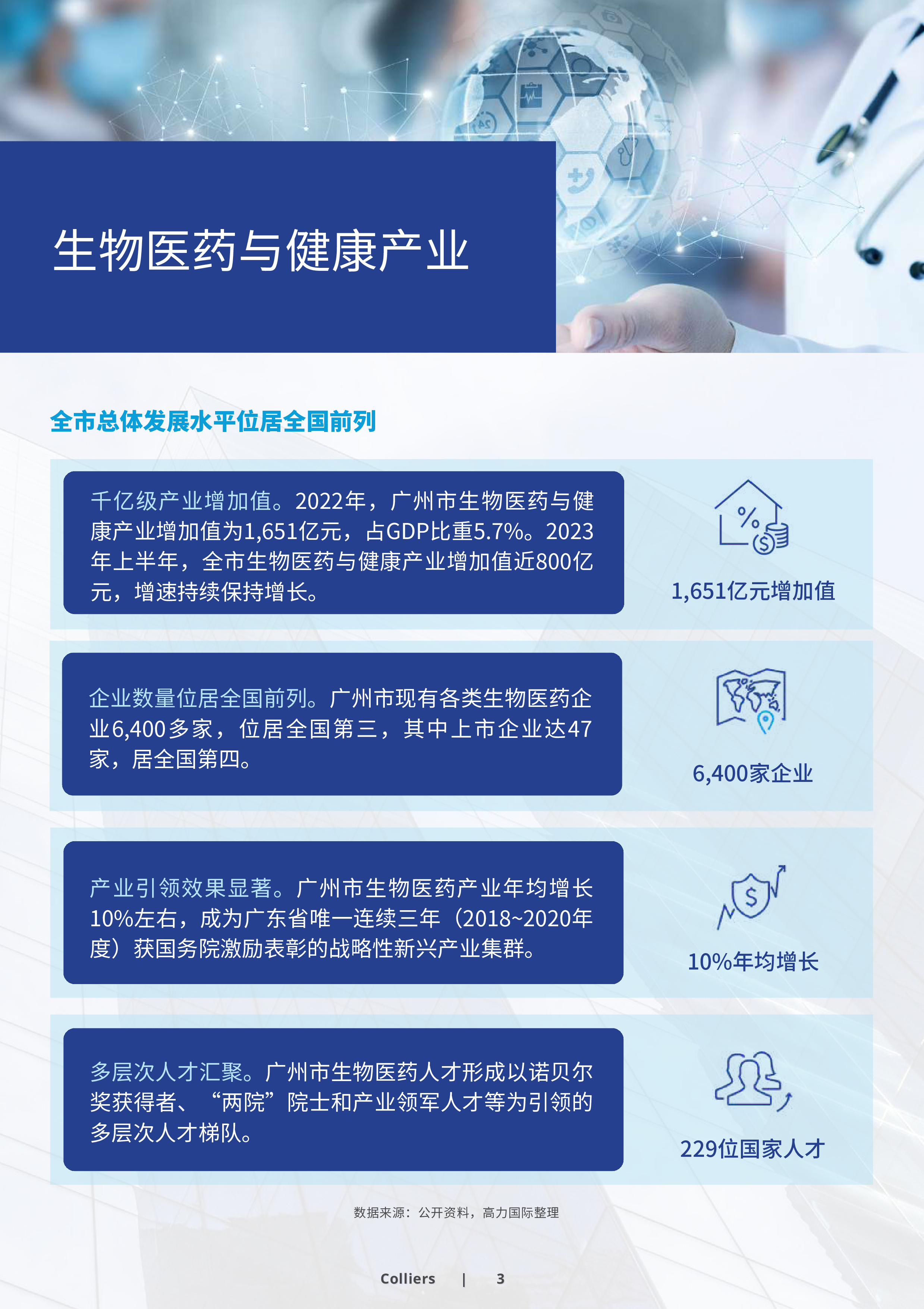 高力国际2023广州医药及医疗器械产业发展现状与未来发展前景报告17页