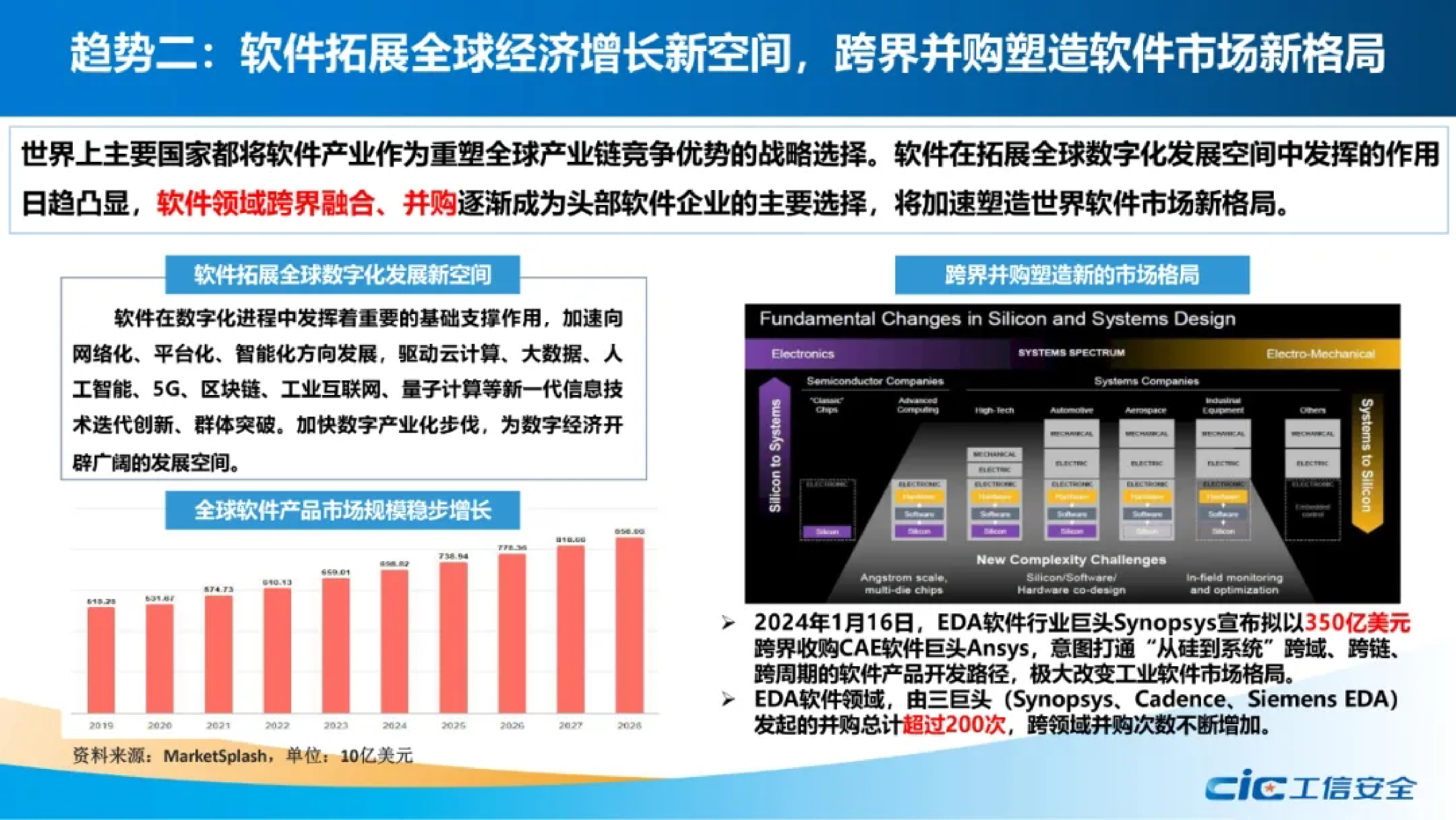 国家工信安全中心2024十五五时期软件产业十大趋势研判报告12页