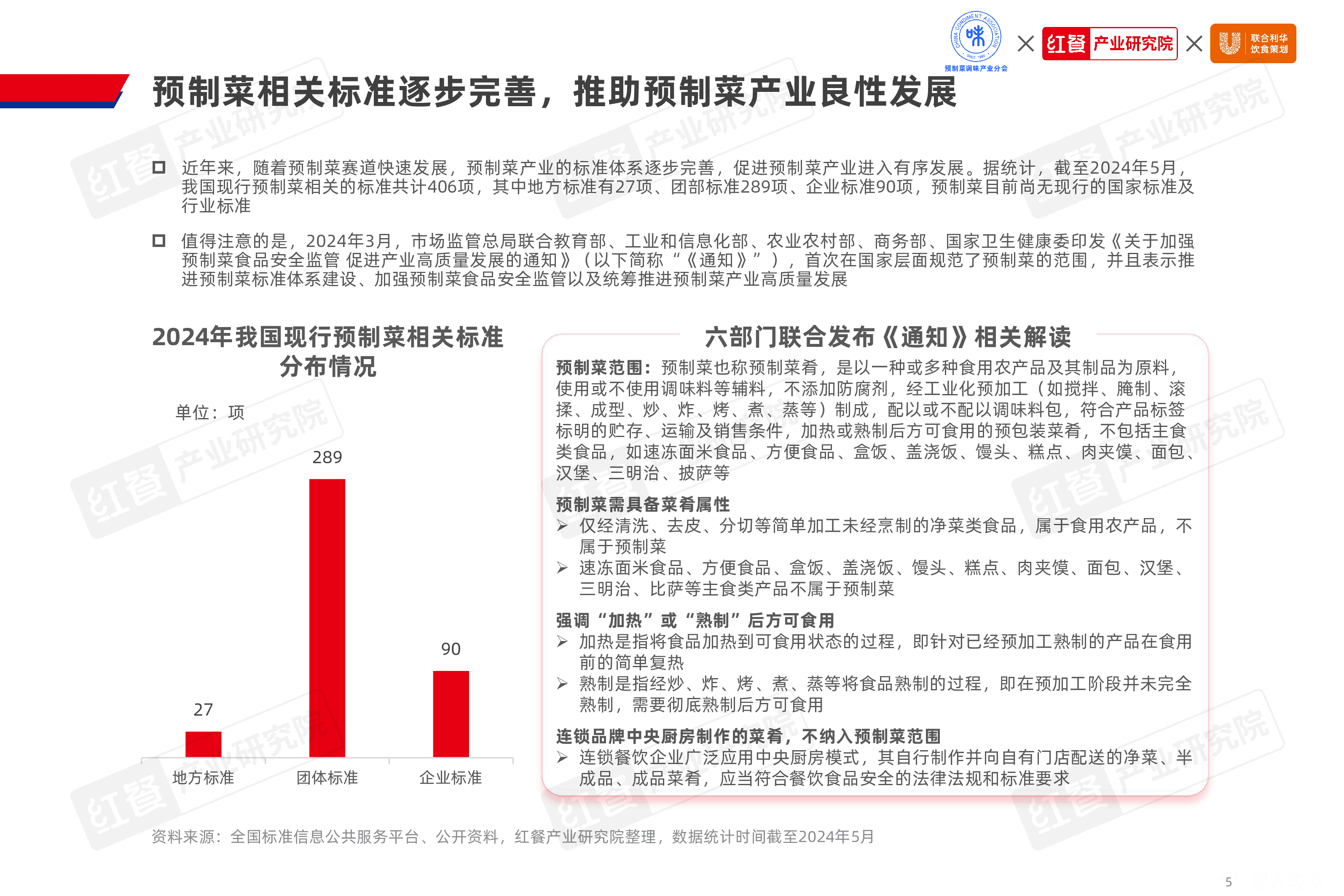 红餐预制菜调味产业分会联合利华2024水产预制菜产业发展白皮书52页