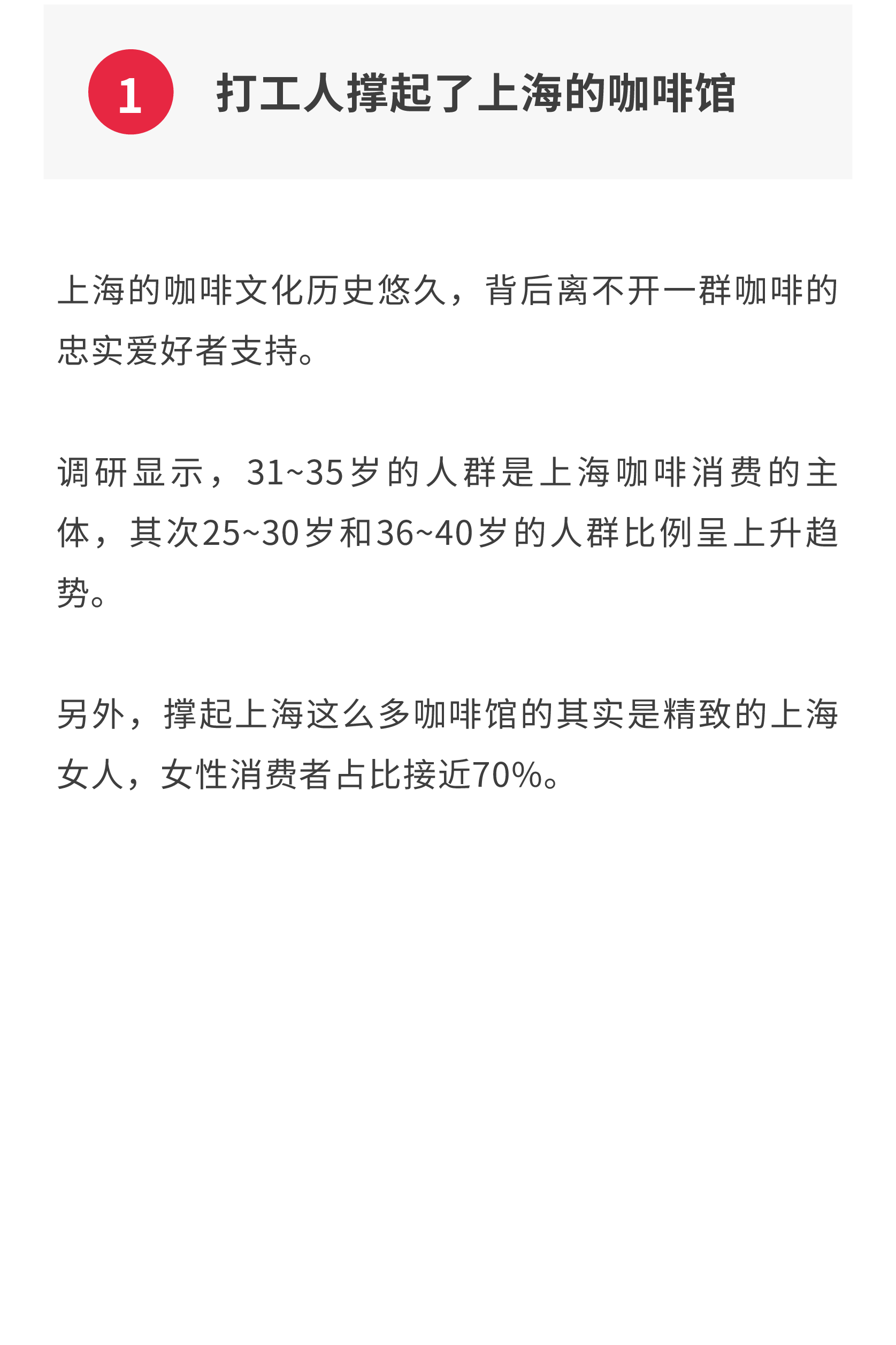KuRunData库润数据2024年上海咖啡市场调研报告24页