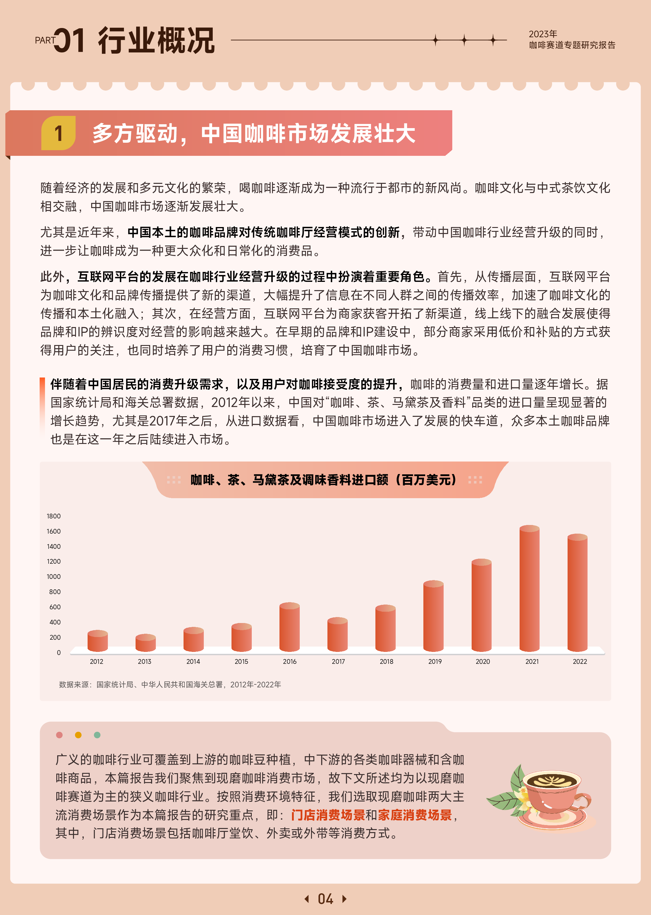 抖音生活服务2023年咖啡赛道专题报告31页