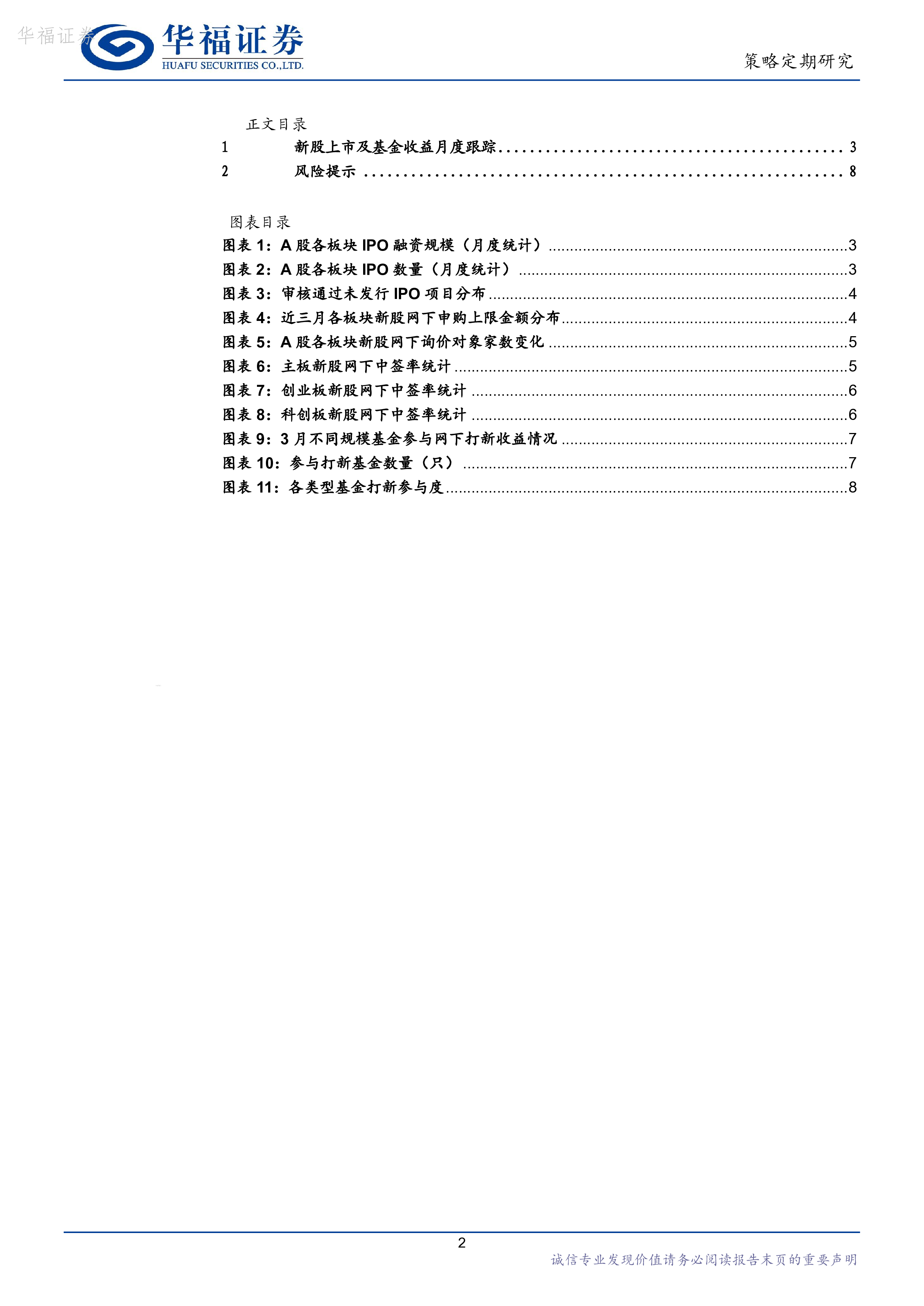 3月新股上市及基金收益月度跟踪