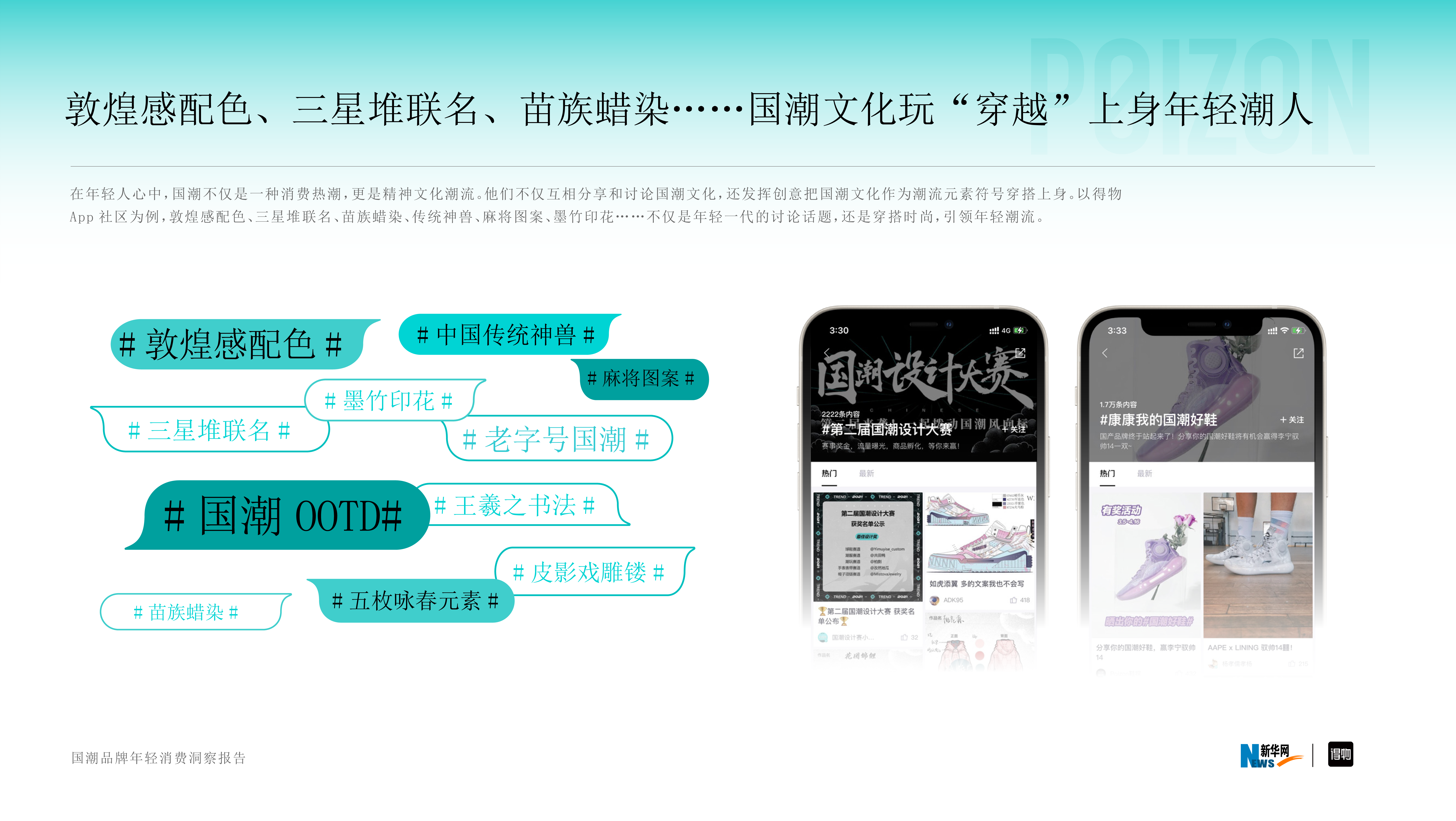 得物2022国潮品牌年轻消费洞察报告30页