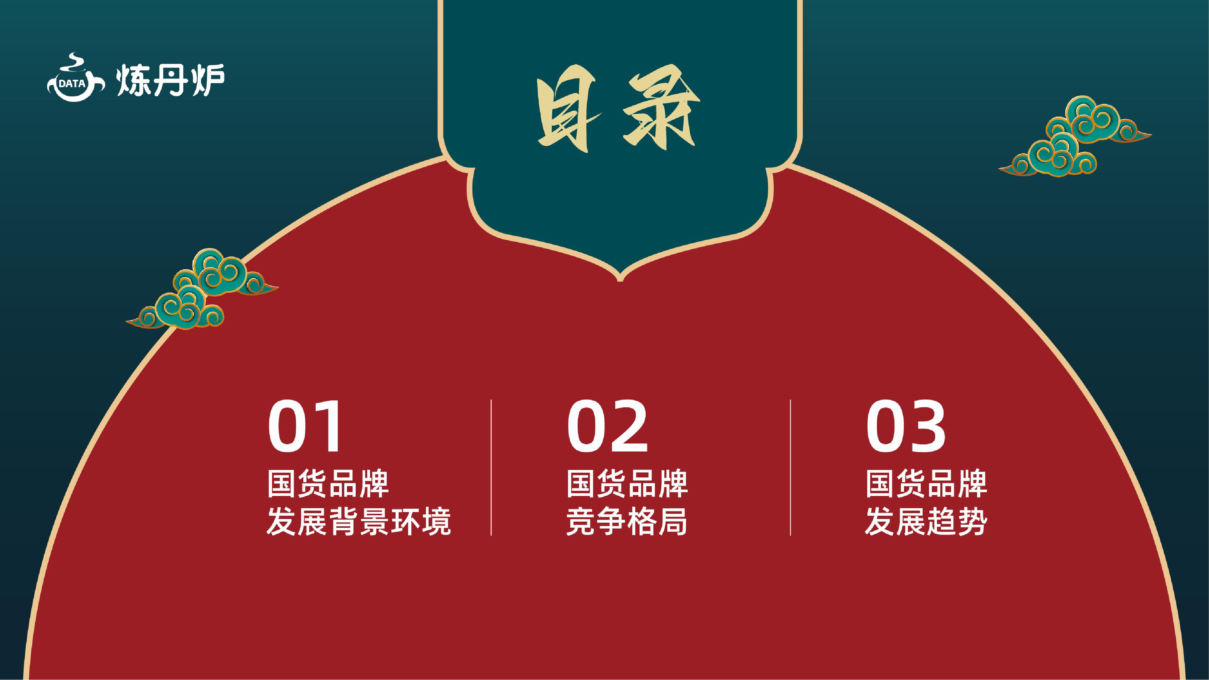炼丹炉2023国货品牌趋势洞察报告43页