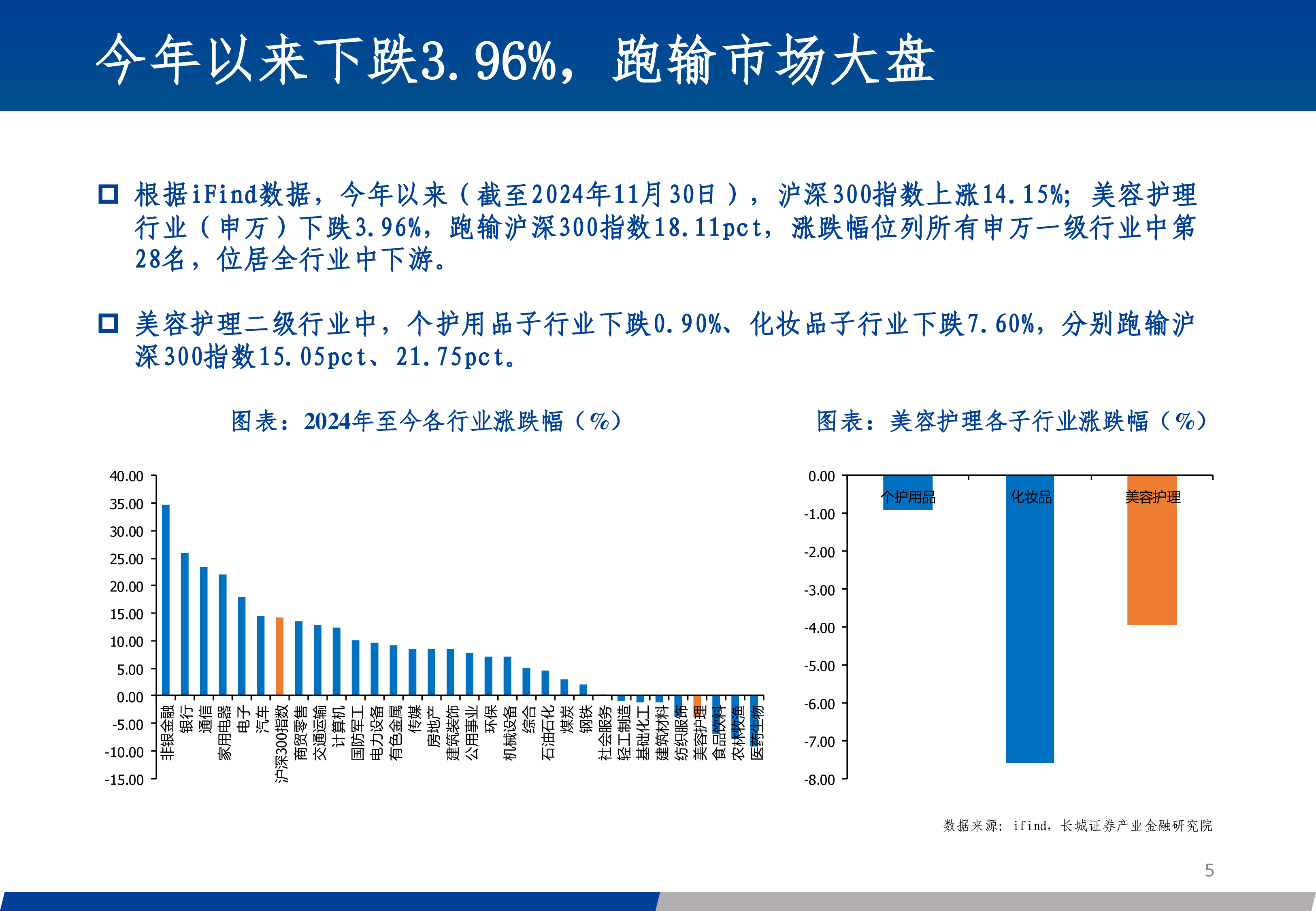 美容护理行业2025年策略报告行业稳健复苏国货强势崛起-24120233页
