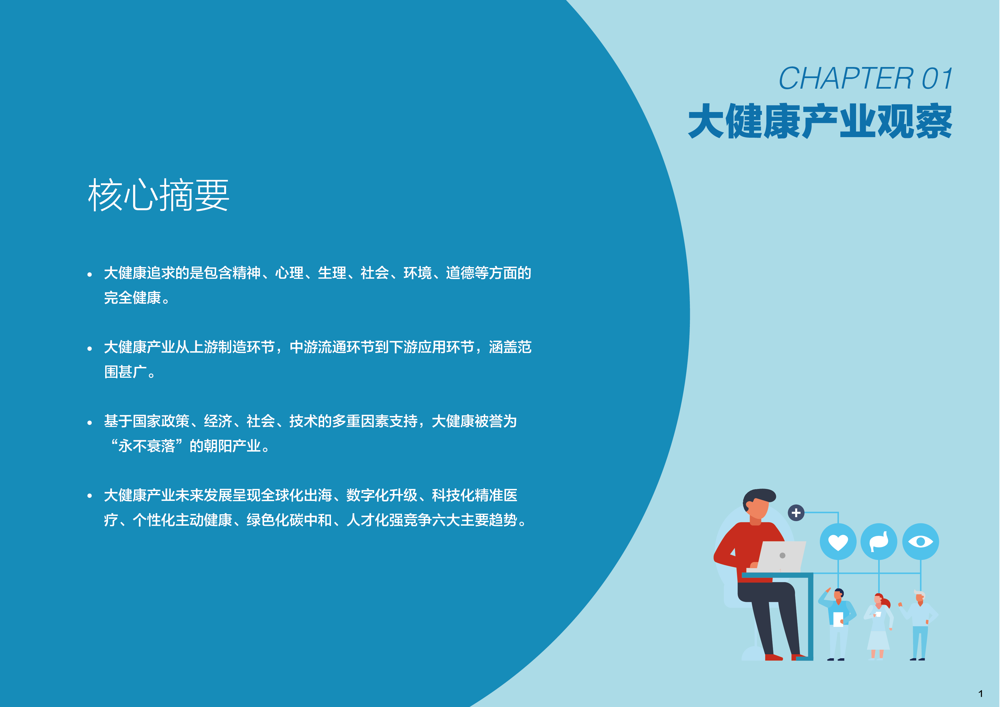 展动力2023中国大健康产业人才洞察报告58页