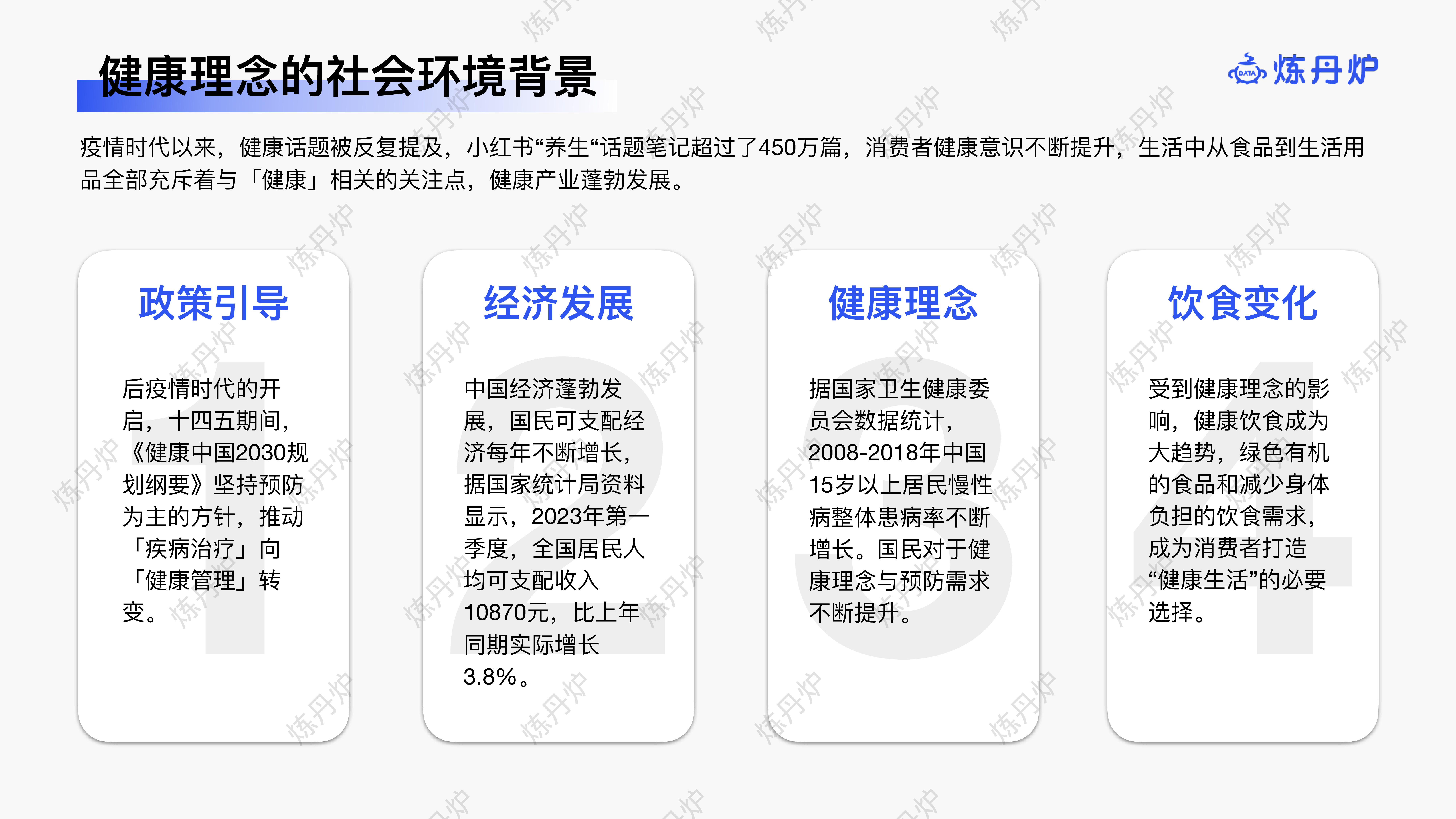 炼丹炉2023女性精养时代来临-大健康趋势洞察报告19页