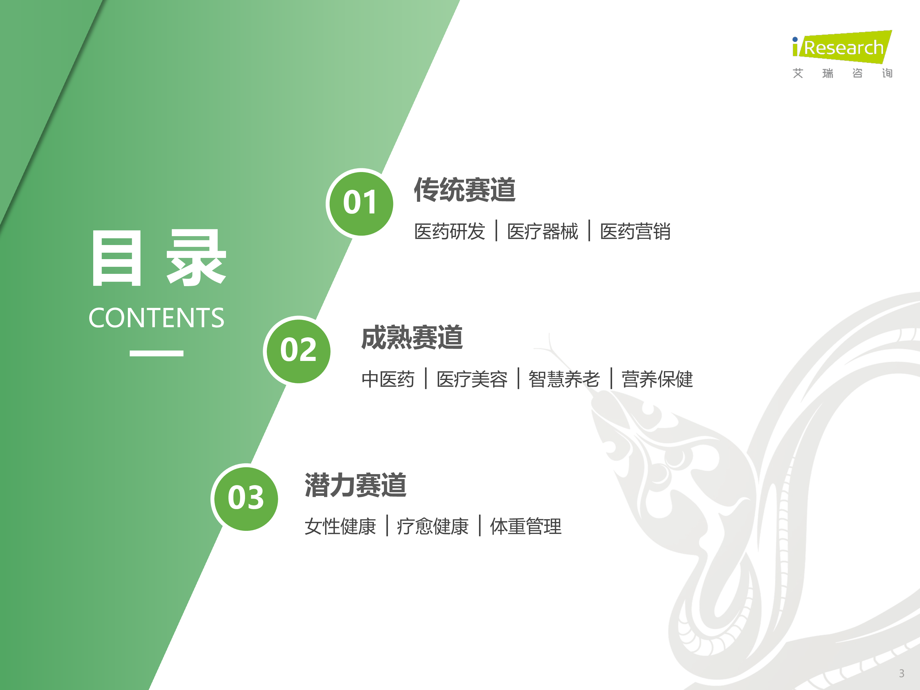 艾瑞咨询2025年中国医疗健康产业十大趋势报告19页