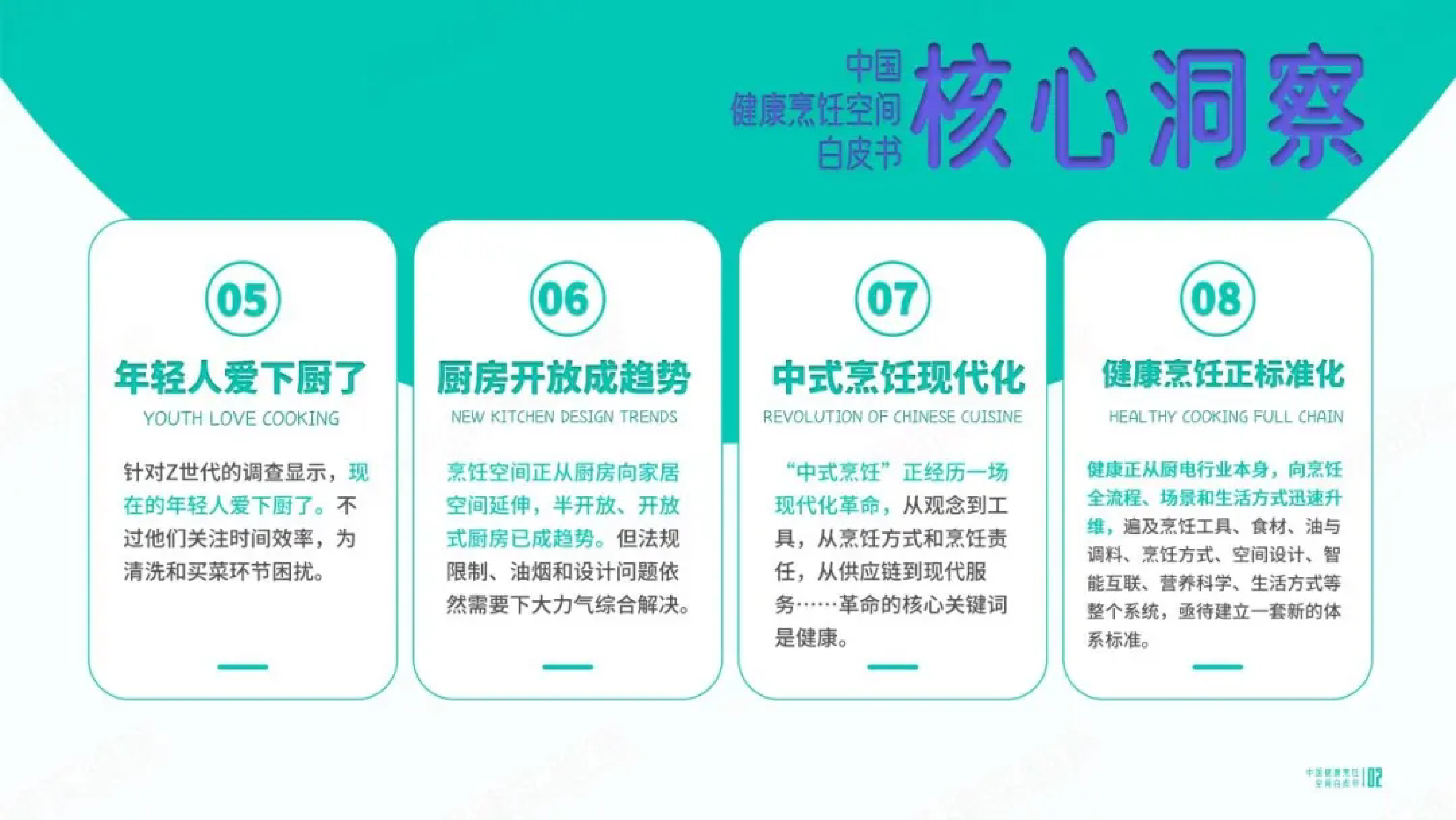 高端品牌实验室世研指数2024中国健康烹饪空间白皮书解读版52页