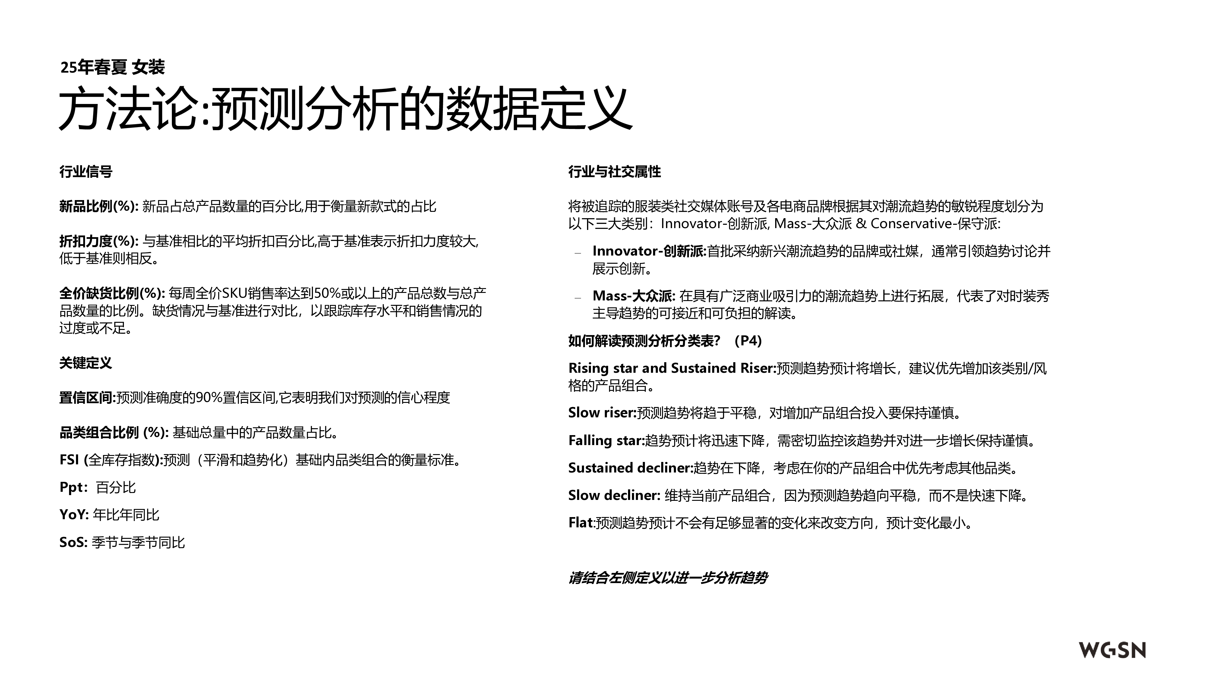 WSGN亚马逊全球开店2025春夏欧洲站女装趋势洞察报告129页