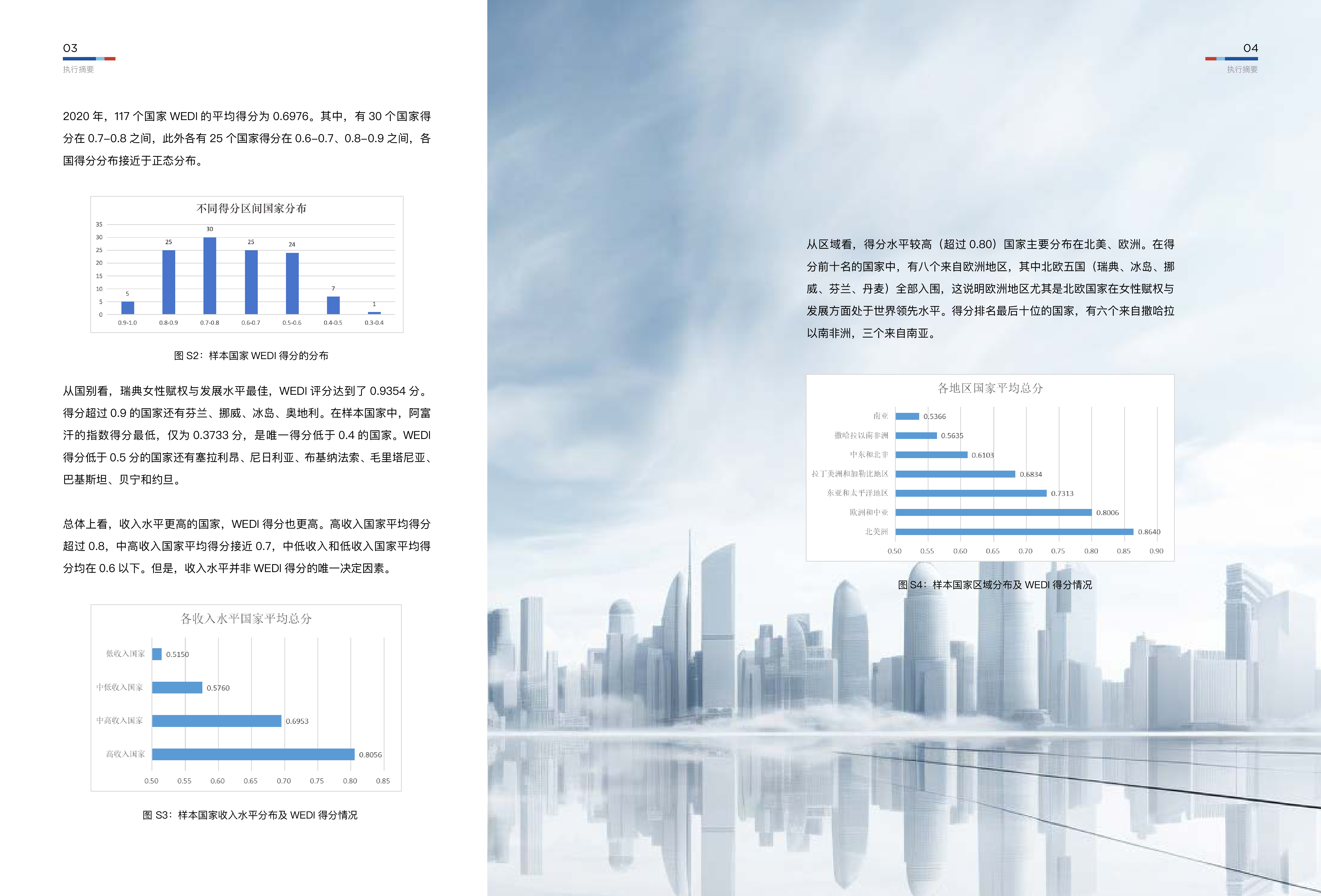 中国发展研究基金会CDRF全球女性赋权与发展报告202341页