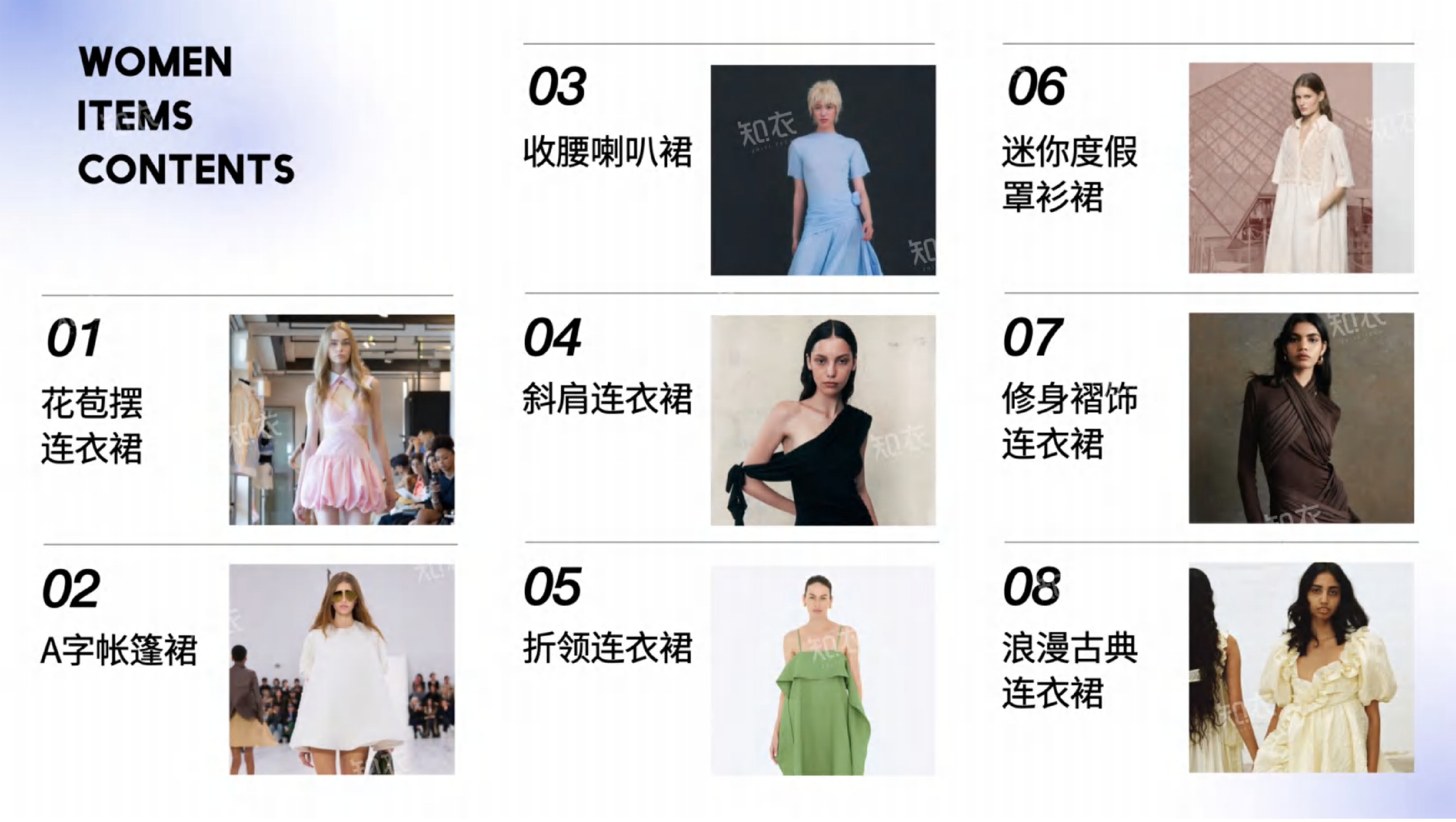知衣数据2026春夏女装单品趋势报告连衣裙19页