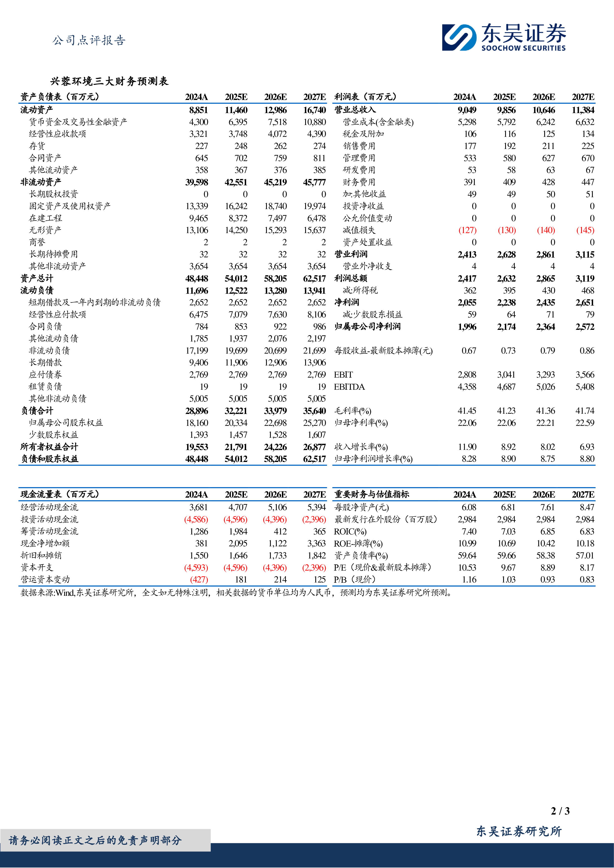 2024年报点评：业绩稳健增长，水务固废业务保持成长动能