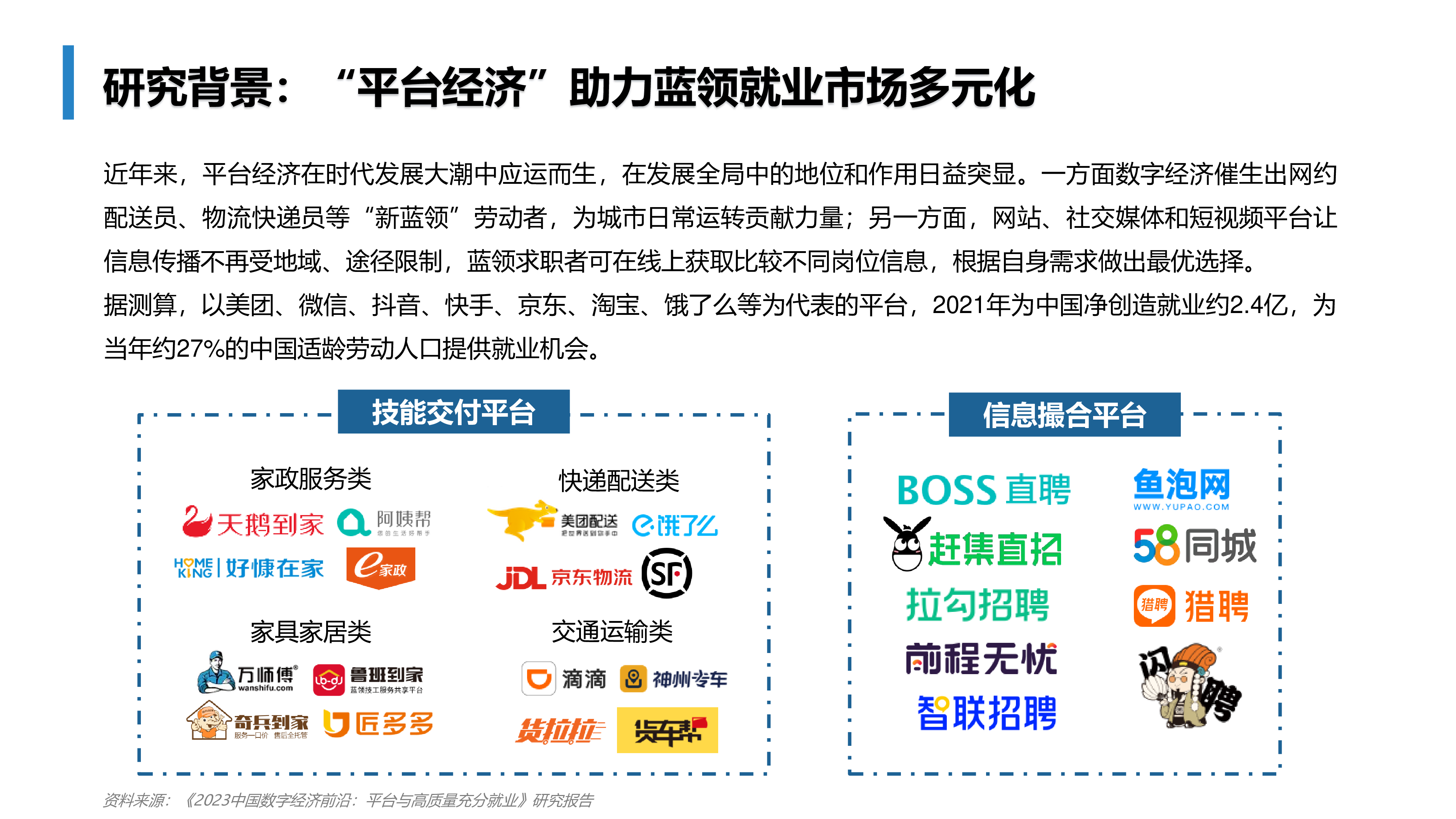 中国新就业形态研究中心2023中国蓝领群体就业研究报告32页