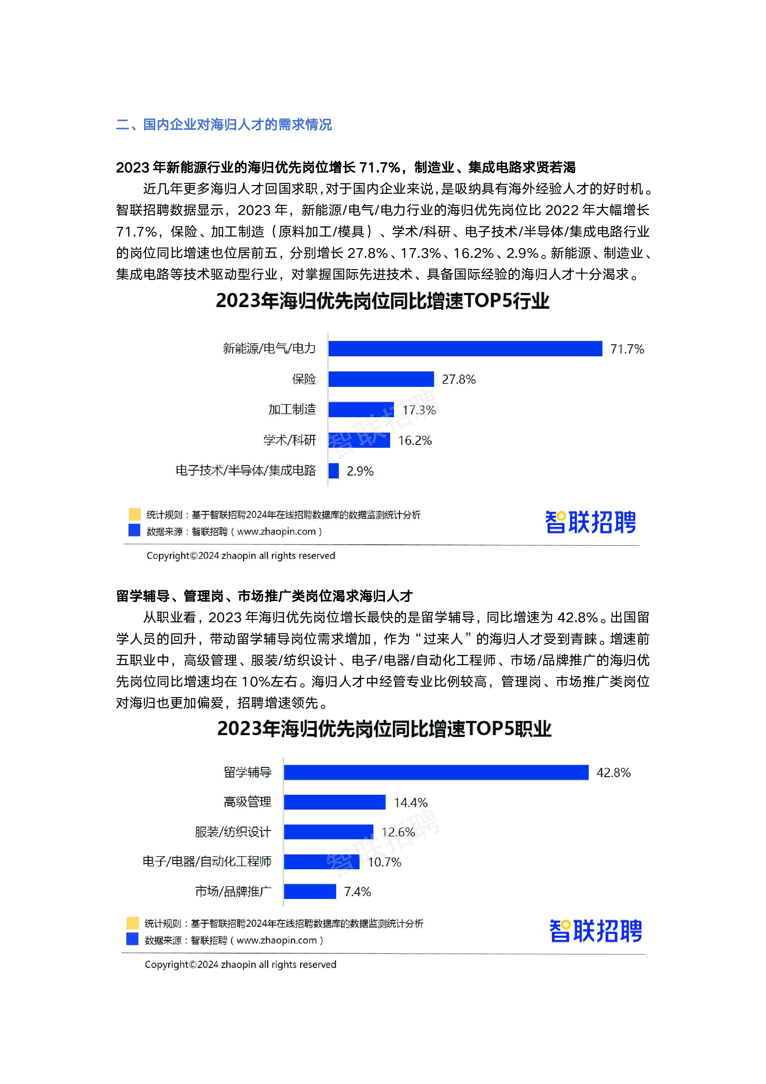 智联招聘2023中国海归就业调查报告10页