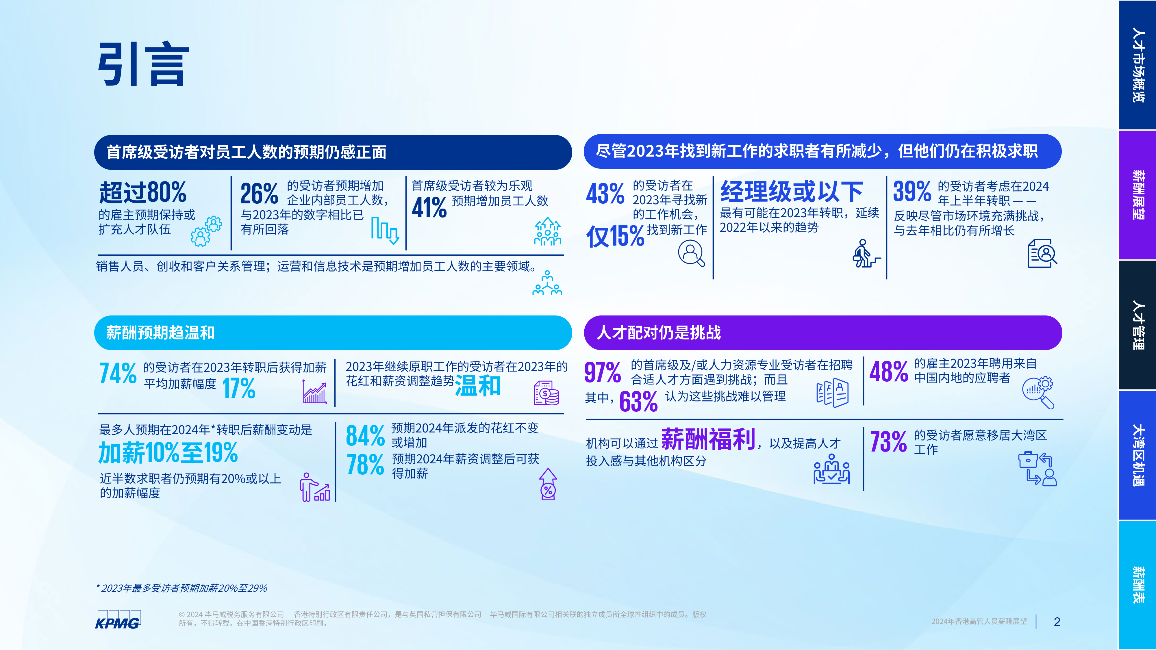 毕马威2024年香港高管人员薪酬展望报告-就业趋势调查第八期61页