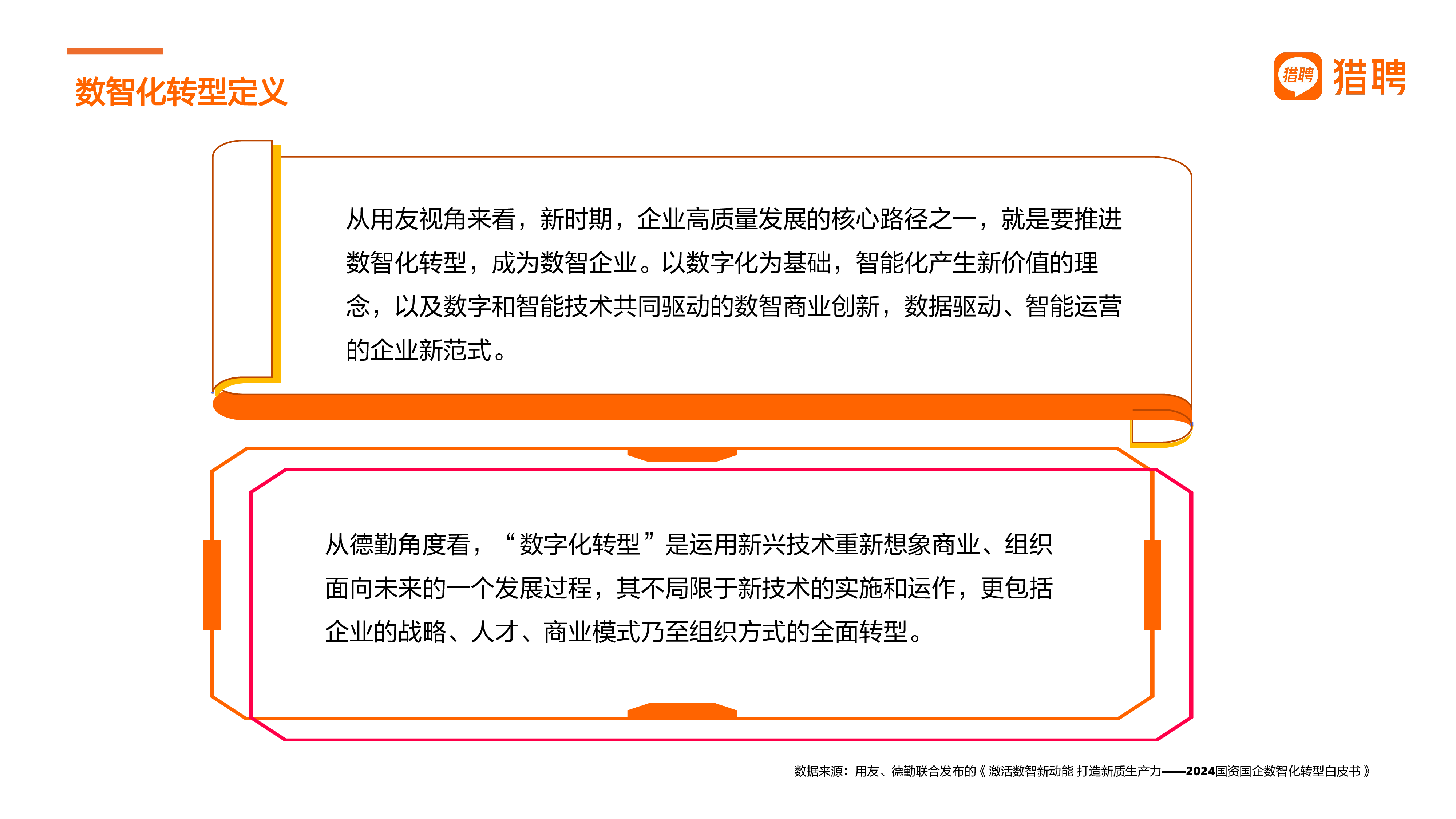 猎聘2024上市央国企数智化进程中人才就业趋势48页
