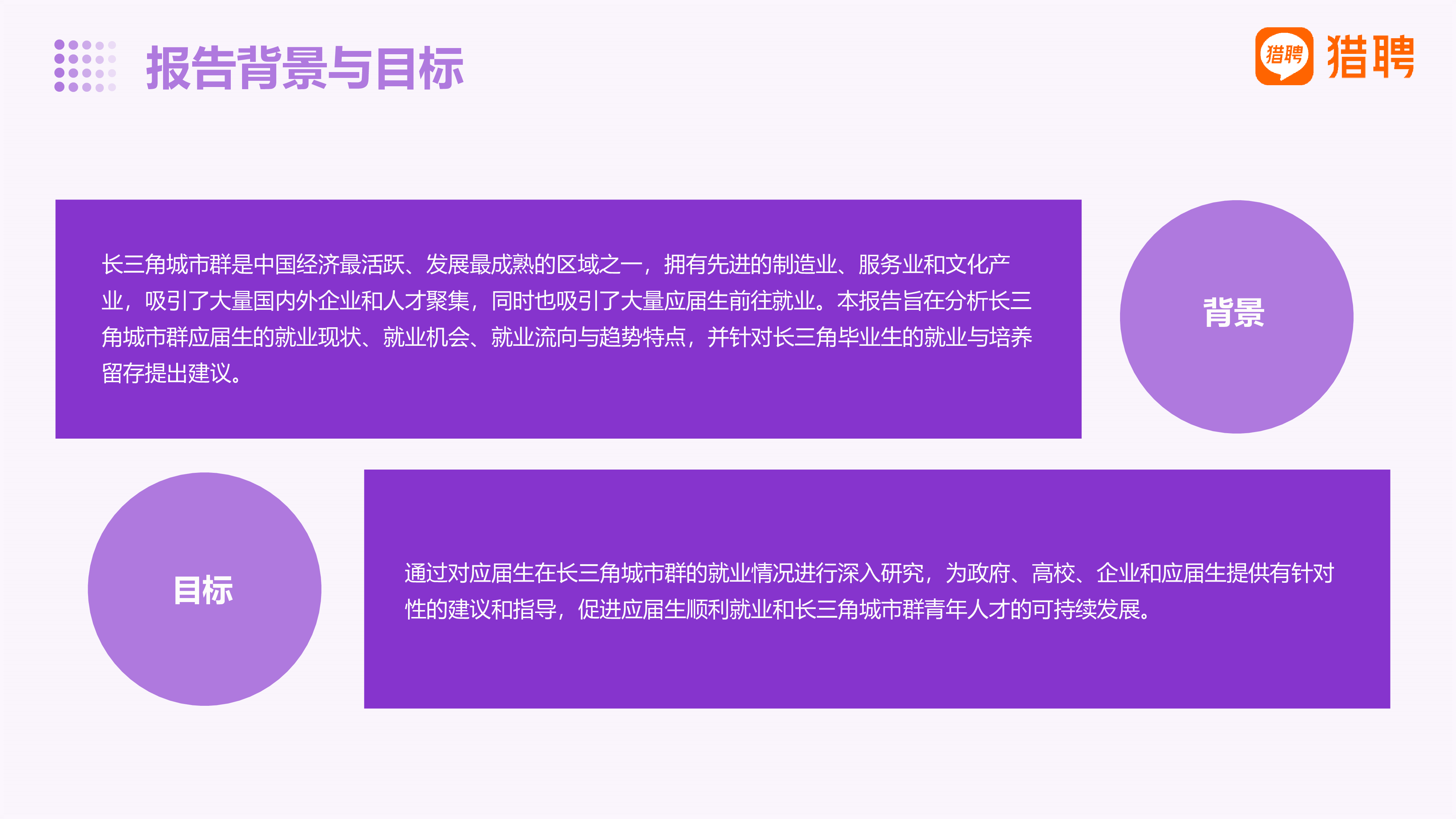 猎聘2024乘风破浪长三角城市群大学生就业趋势报告32页