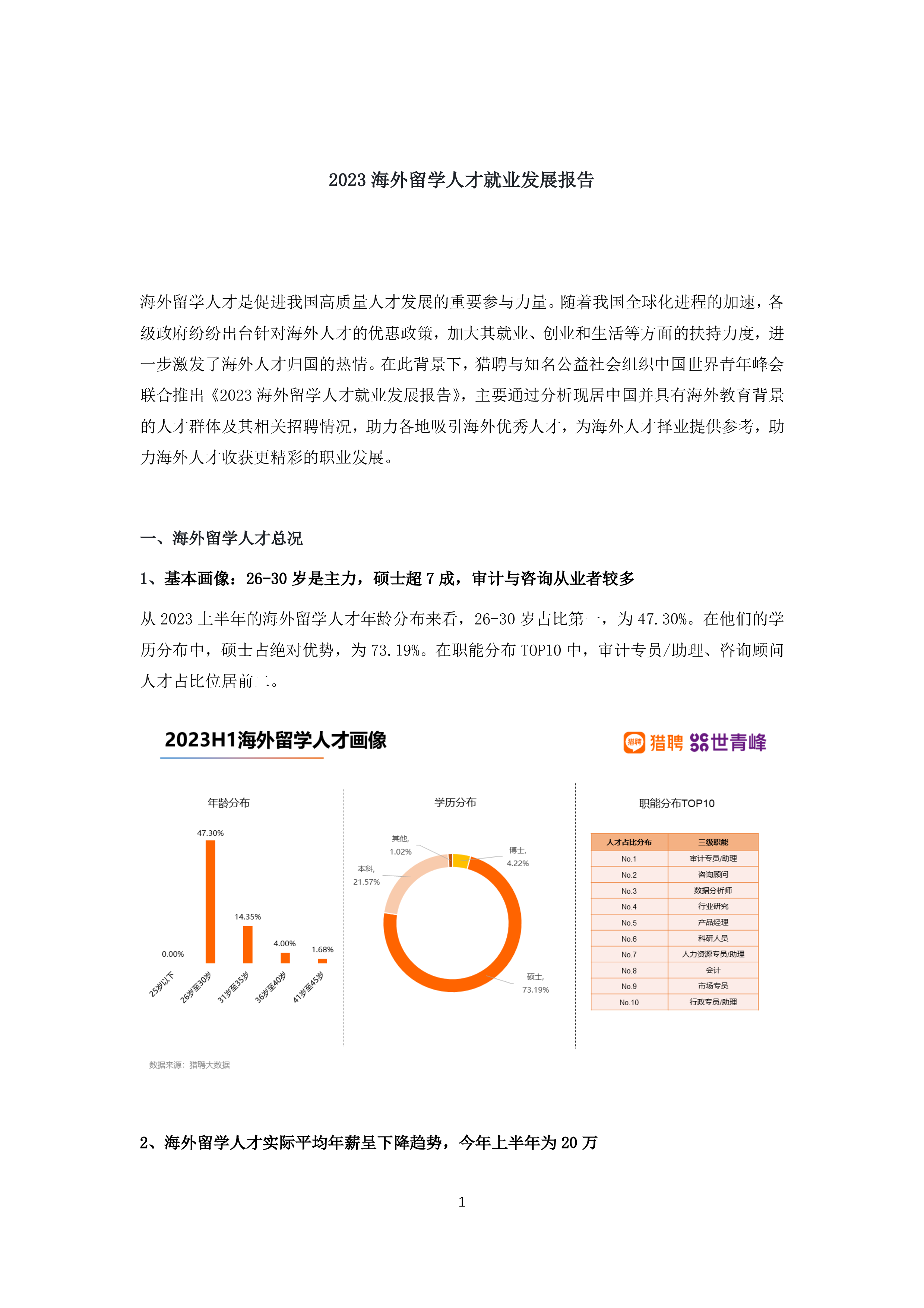 猎聘世青峰2023海外留学人才就业发展报告16页