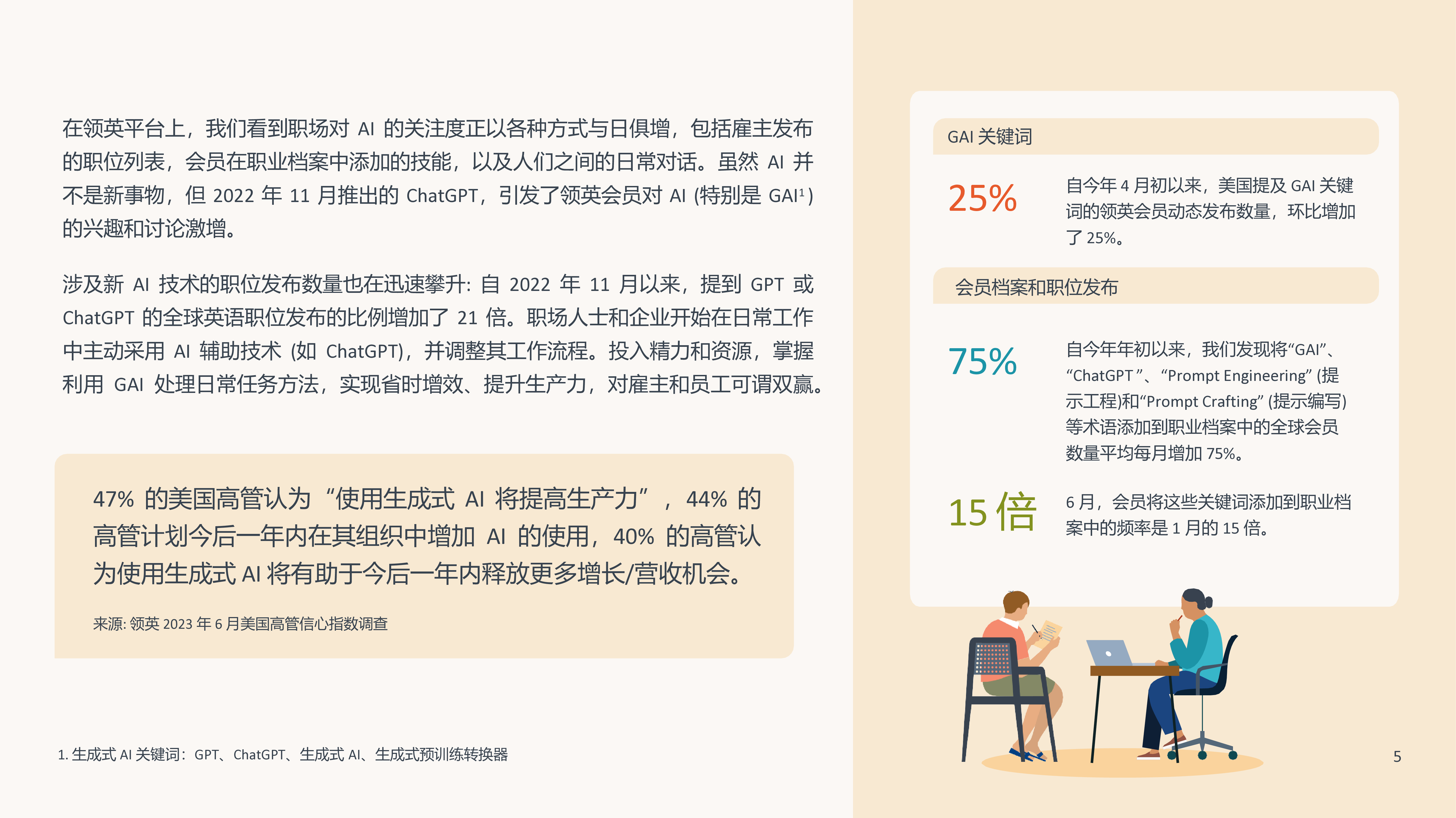领英2023未来就业报告人工智能对工作的影响第1期33页