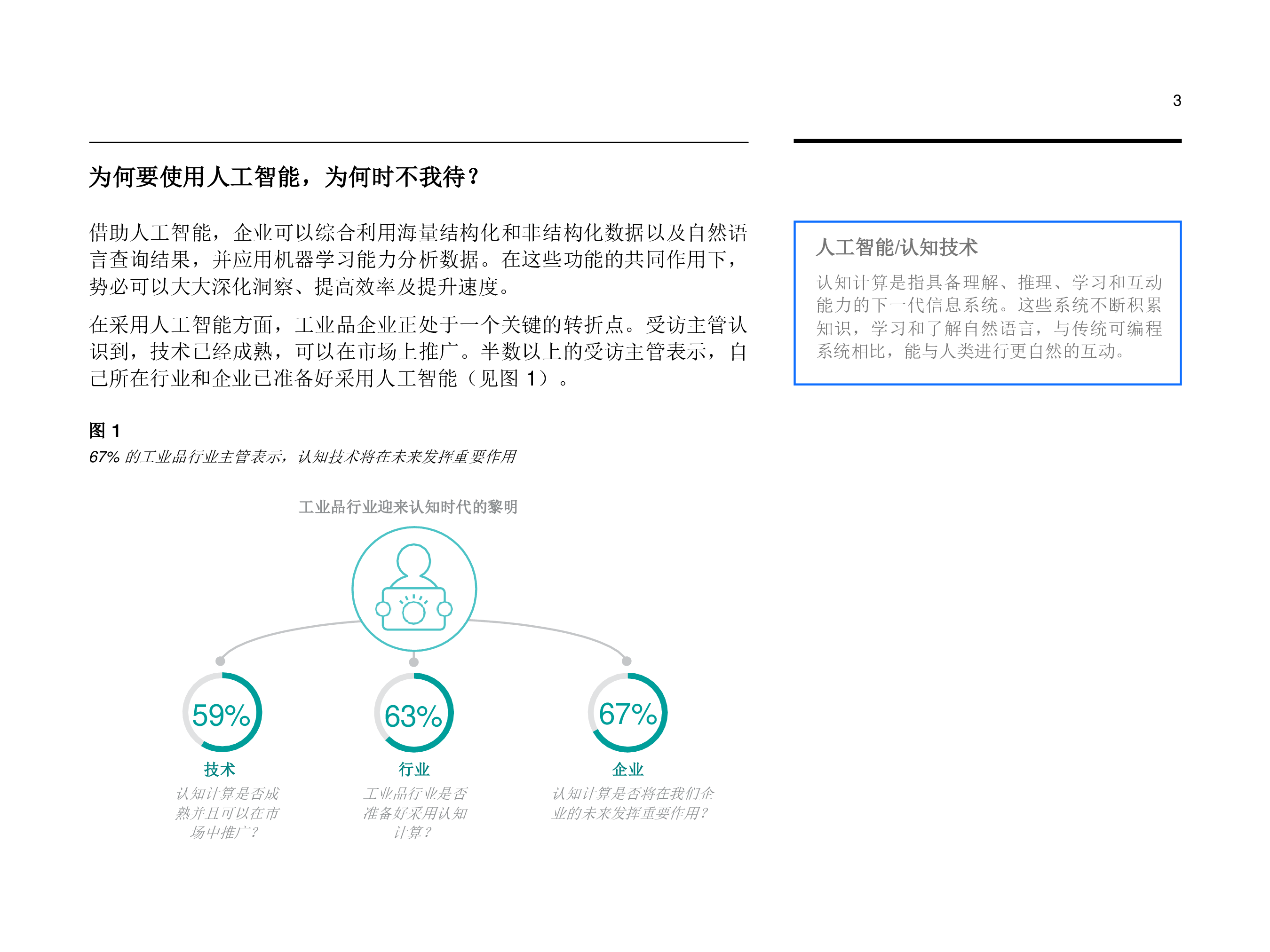 IBM人工智能影响波及工业品行业19页