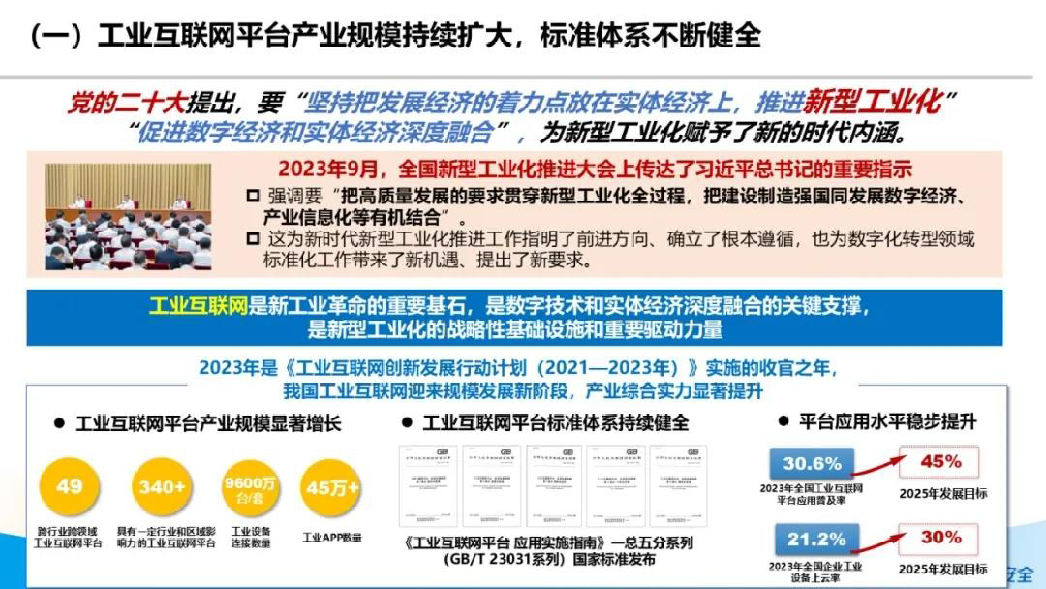 CIC全国工业互联网平台应用数据地图2023解读报告24页