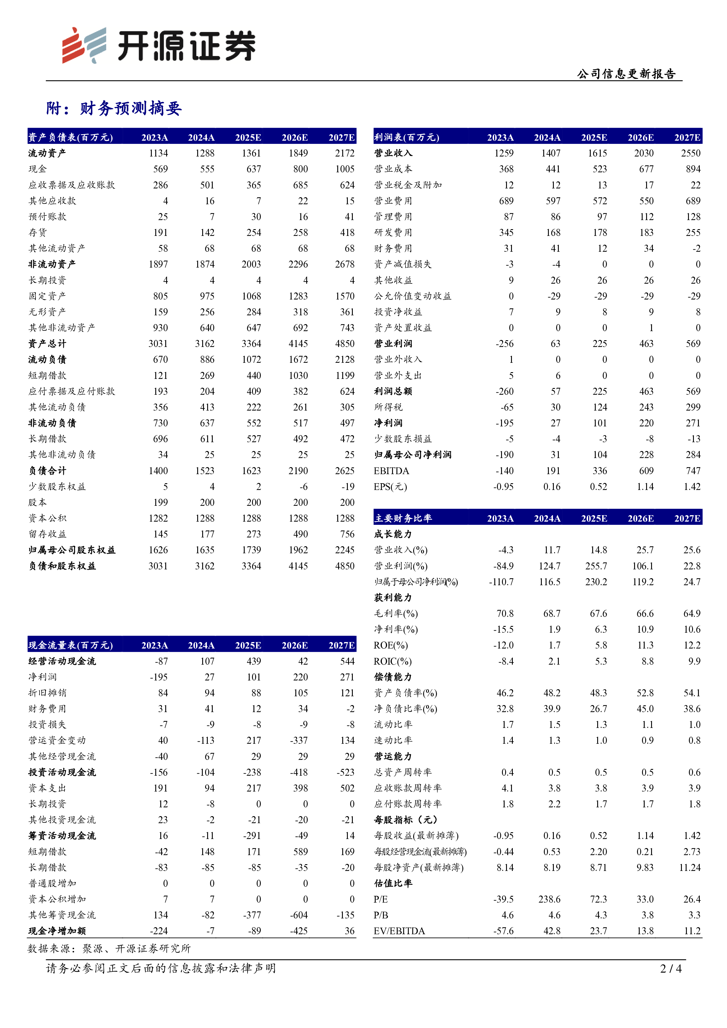 公司信息更新报告：利润快速增长，“出海 创新”双轮驱动成长空间广阔