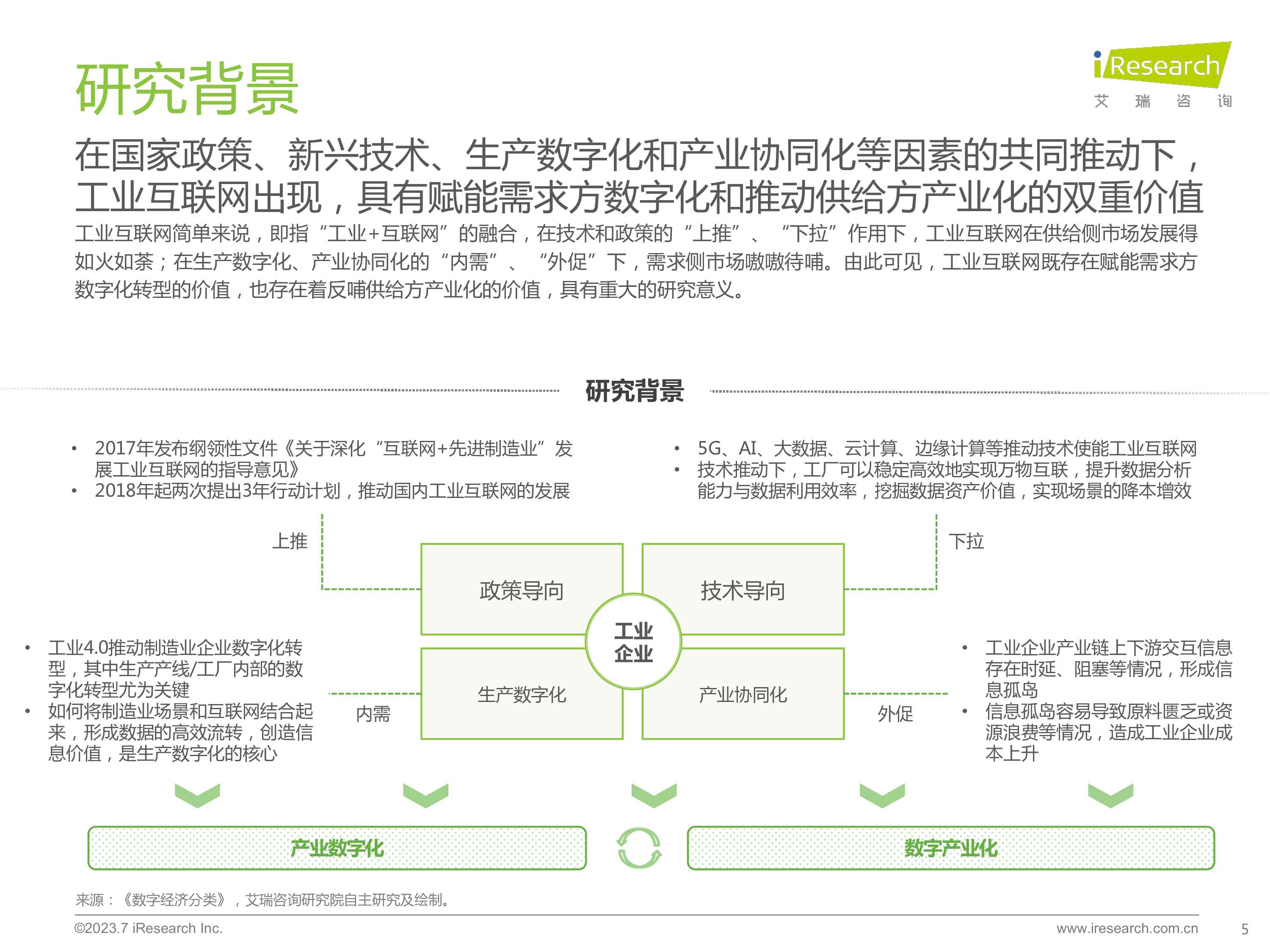 艾瑞咨询2023年中国工业互联网平台行业研究报告39页