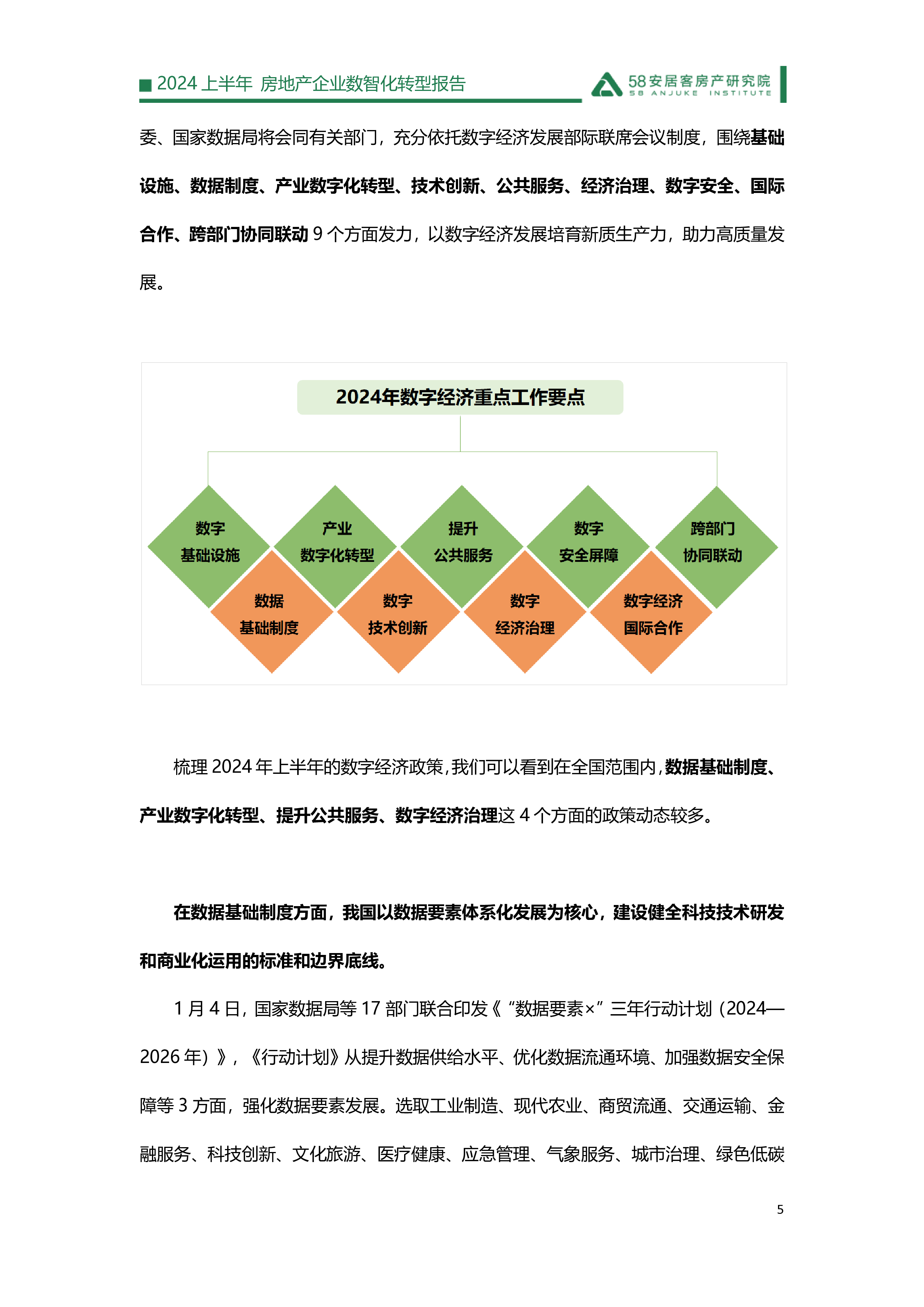 58安居客研究院2024上半年房地产企业数智化转型报告28页