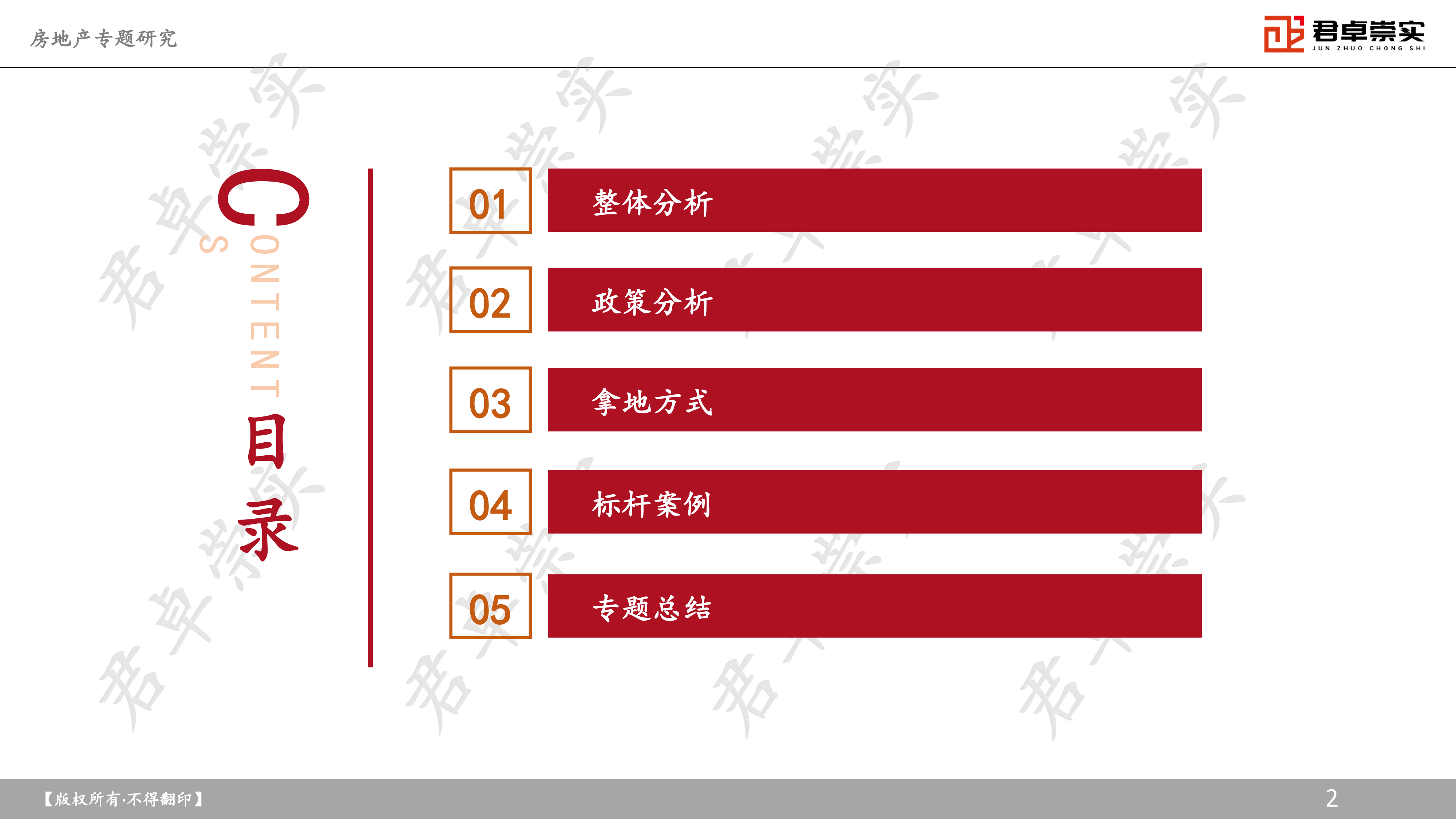 君卓崇实2024后房地产时代房地产专题研究报告105页