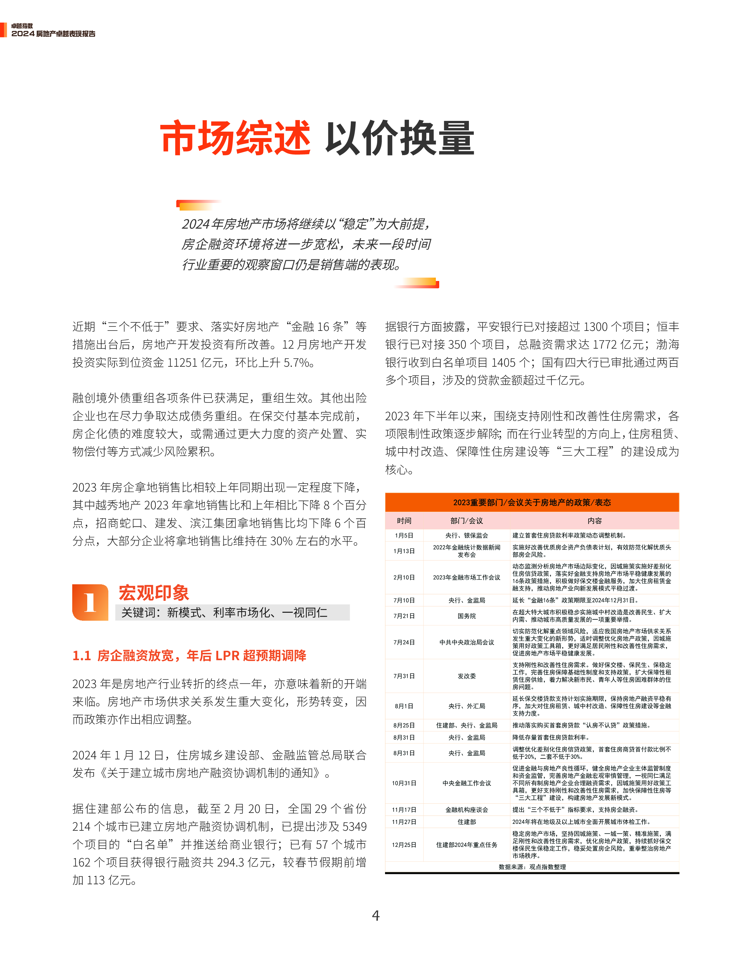 观点指数研究院卓越指数2024房地产卓越表现报告46页
