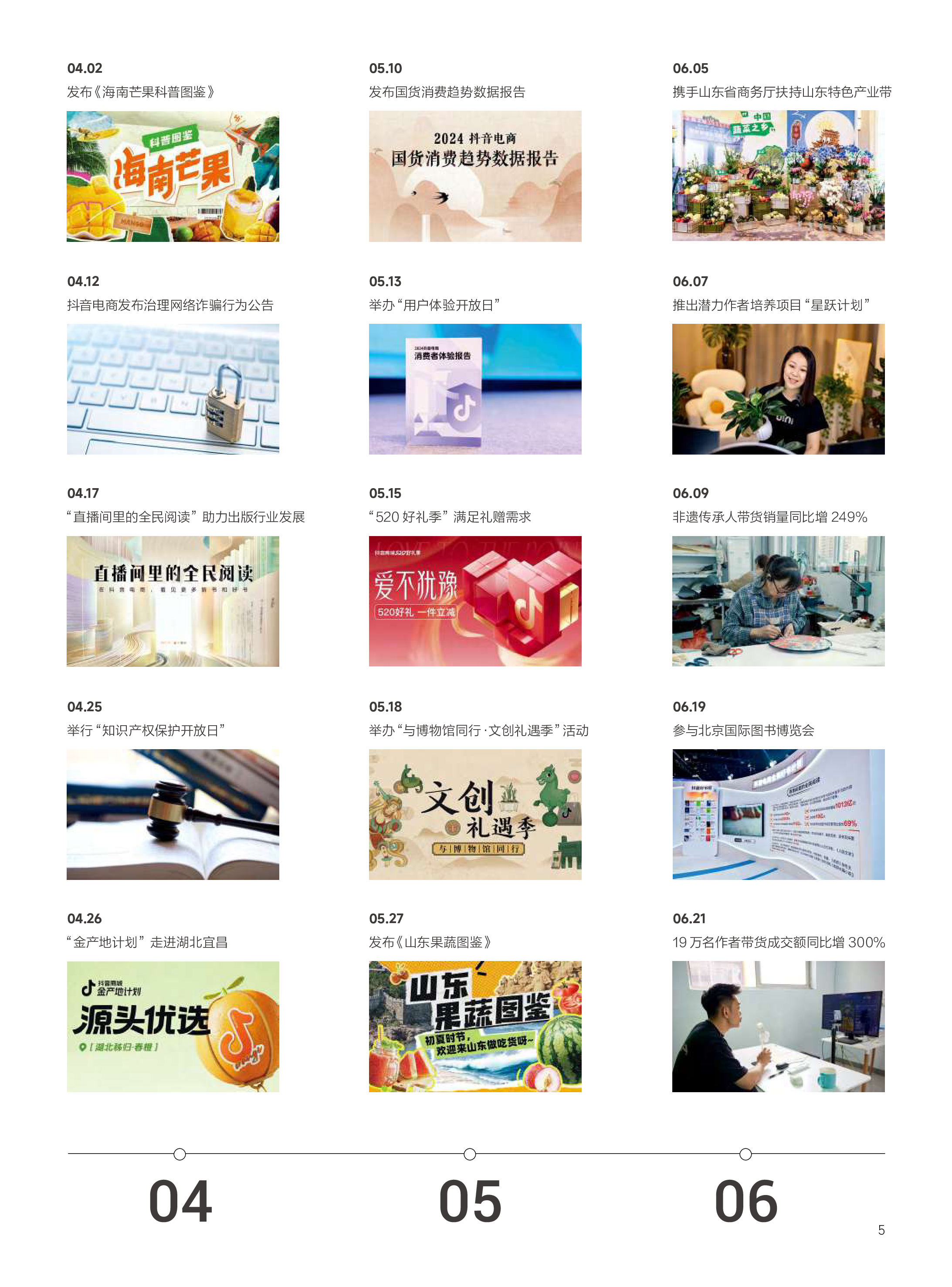 抖音电商2024抖音电商这一年124页