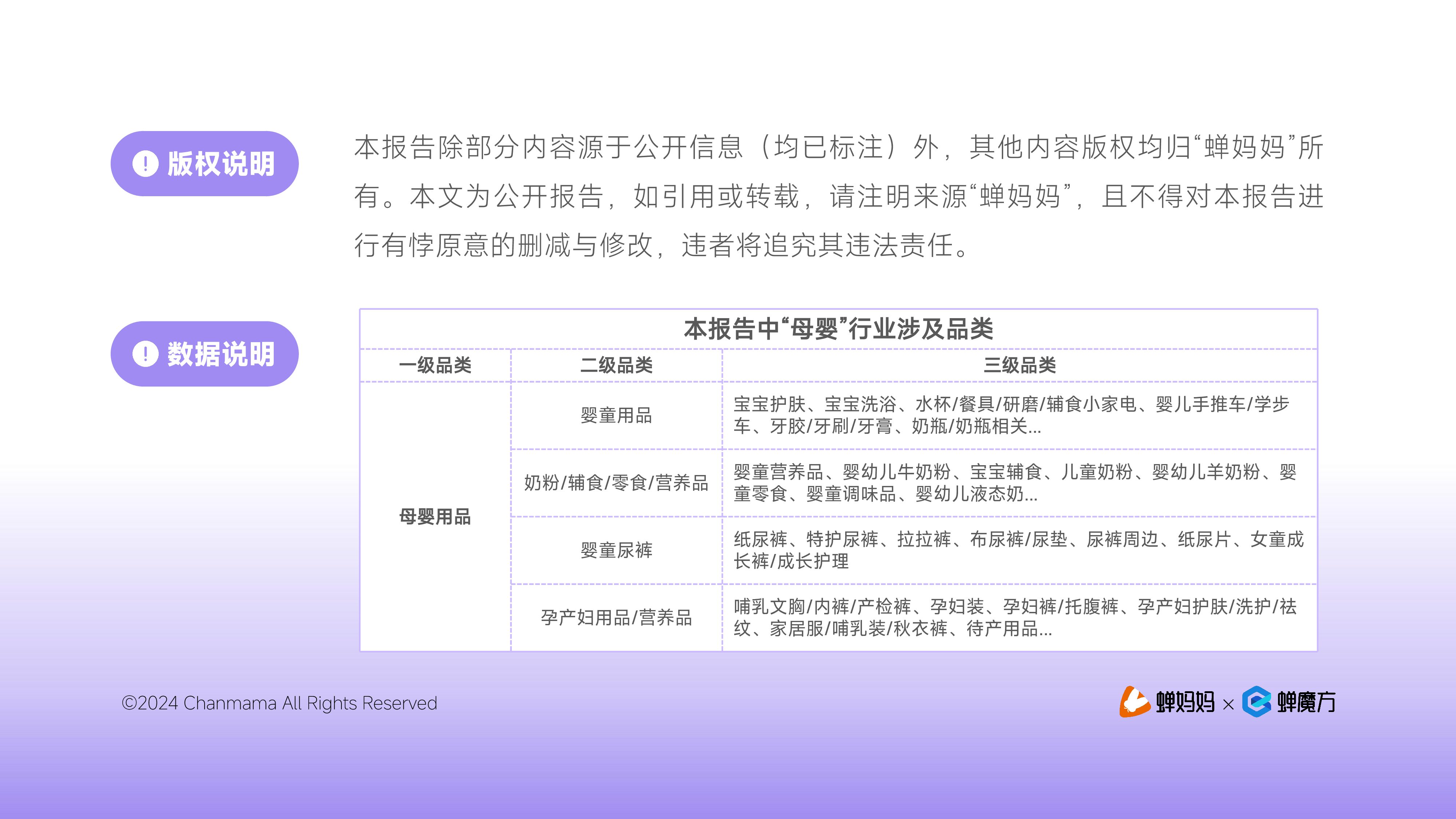 蝉妈妈蝉魔方2024抖音电商母婴行业分析报告30页