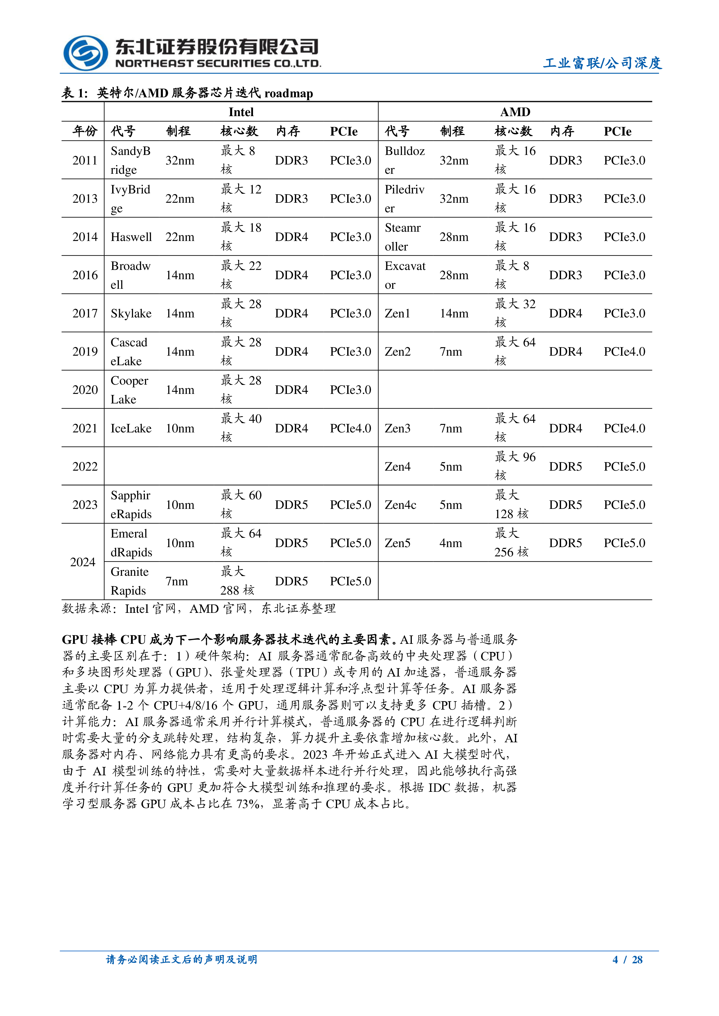 工业富联-公司深度报告-深耕AI服务器产业链AI算力变革的护航者-24111528页