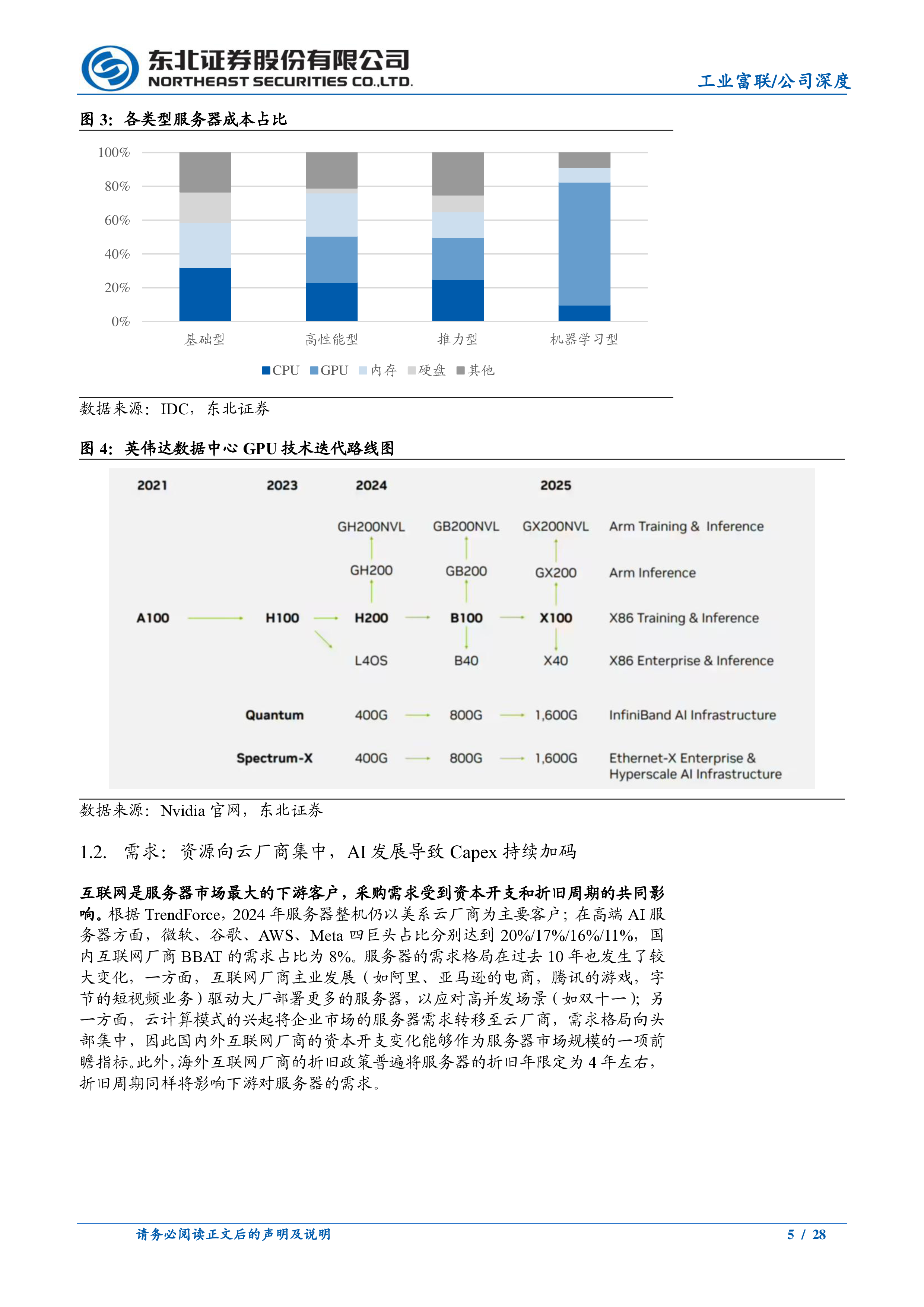 工业富联-公司深度报告-深耕AI服务器产业链AI算力变革的护航者-24111528页