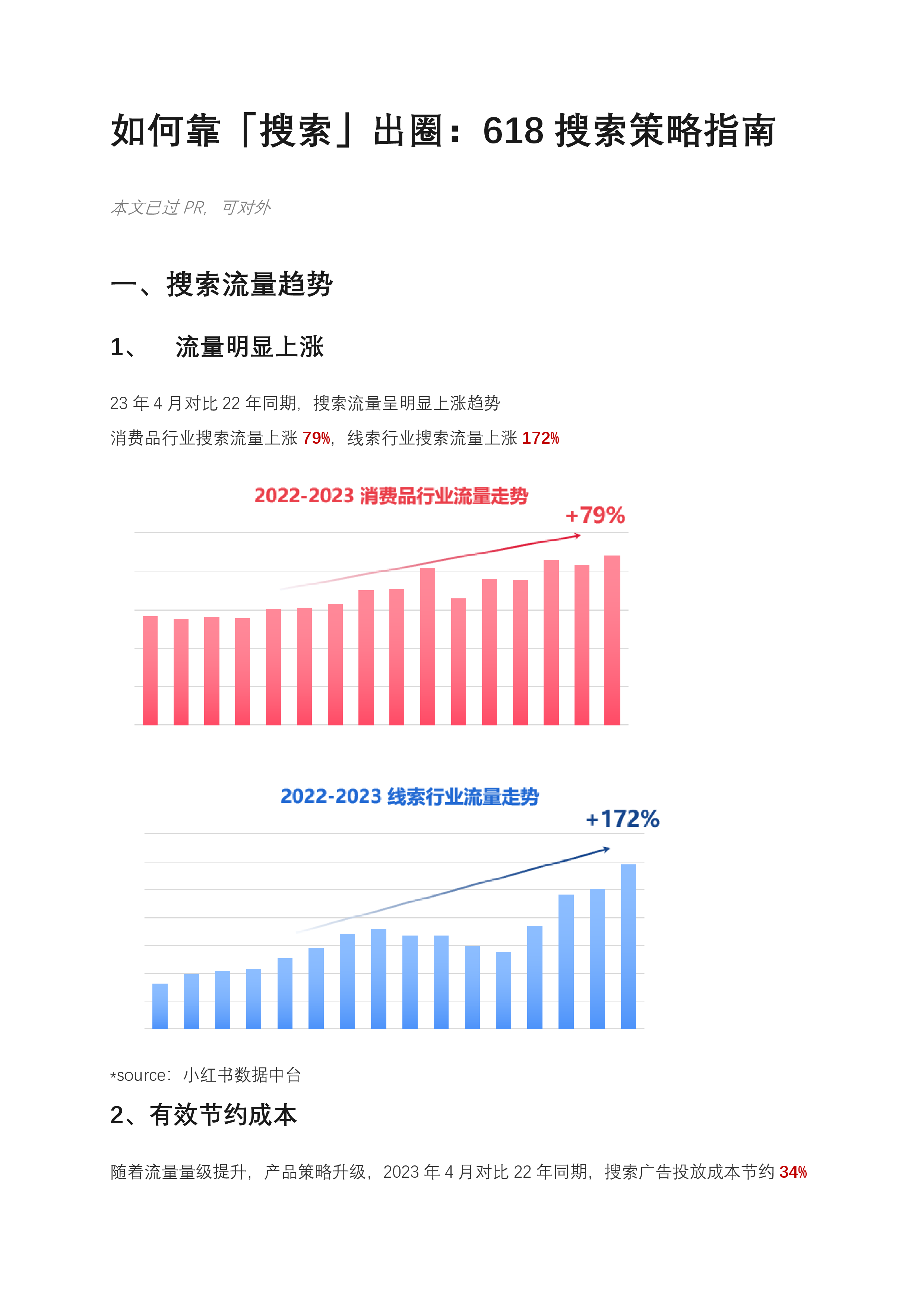 小红书如何靠搜索出圈小红书618搜索策略指南202313页