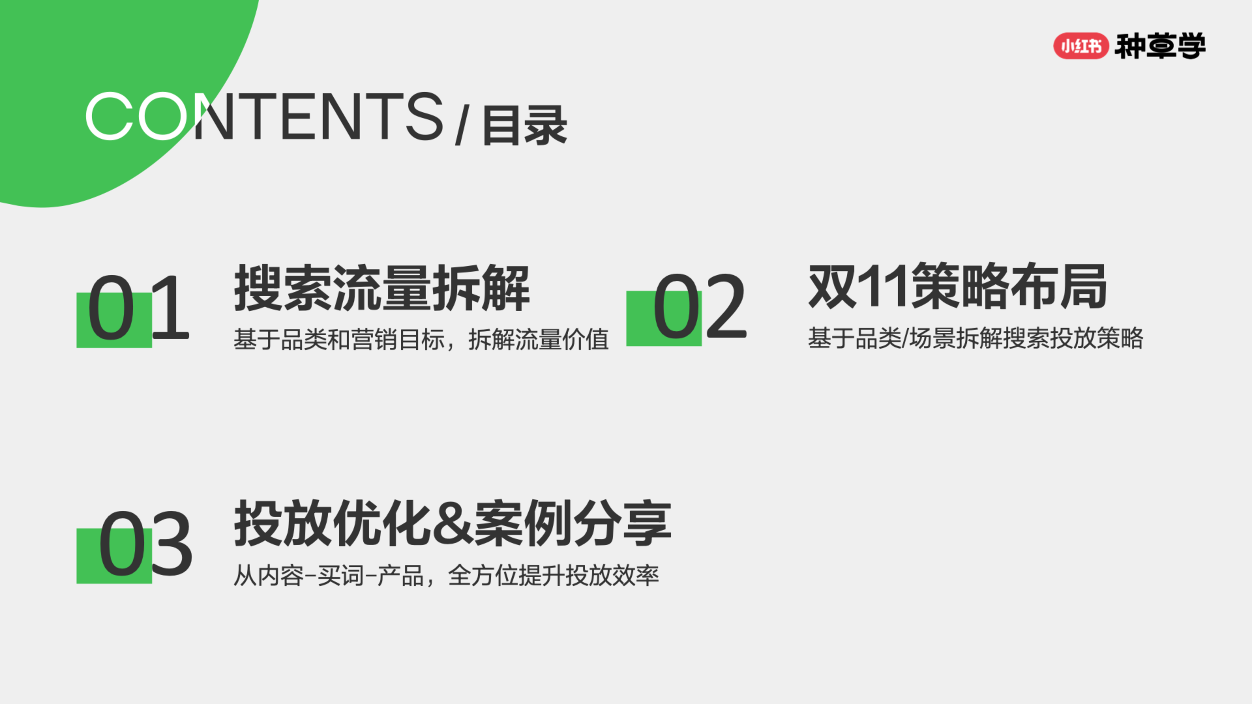 小红书种草学2024服饰潮流行业-搜索新趋势双11搜索营销指南37页
