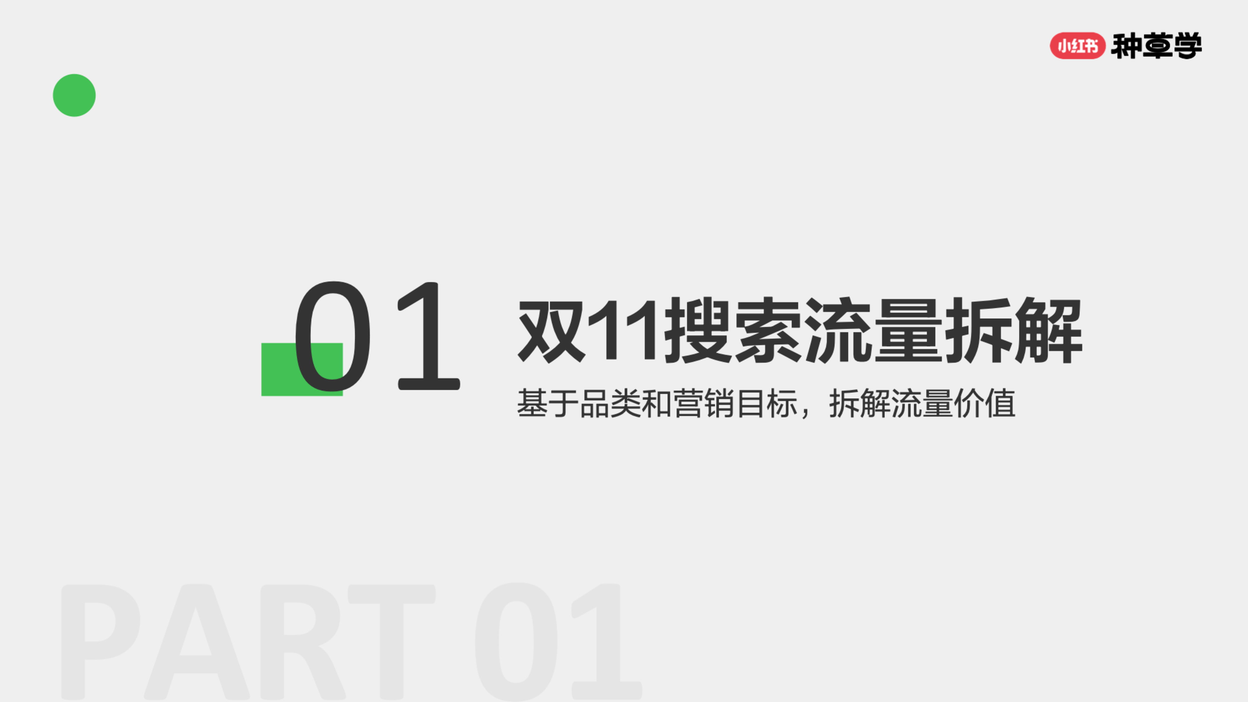 小红书种草学2024服饰潮流行业-搜索新趋势双11搜索营销指南37页