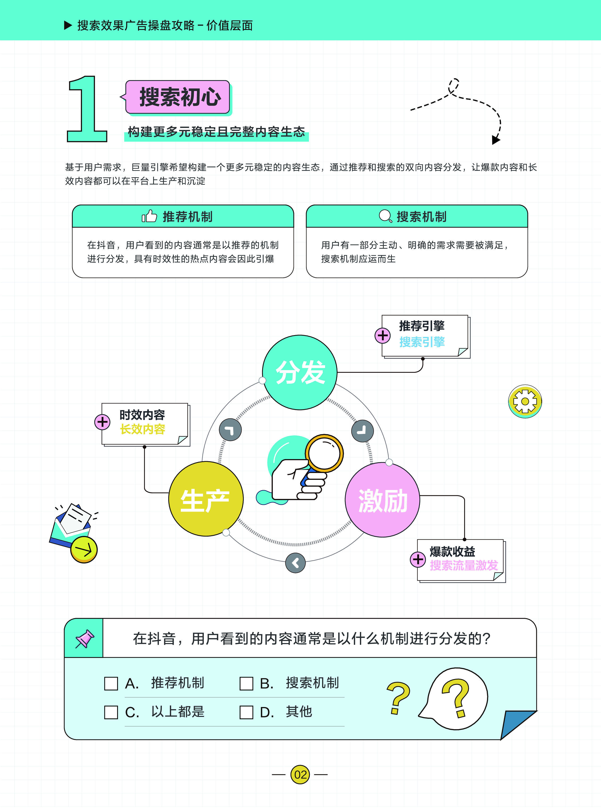 巨量引擎搜索效果广告操盘攻略-搜索效果一本通202332页